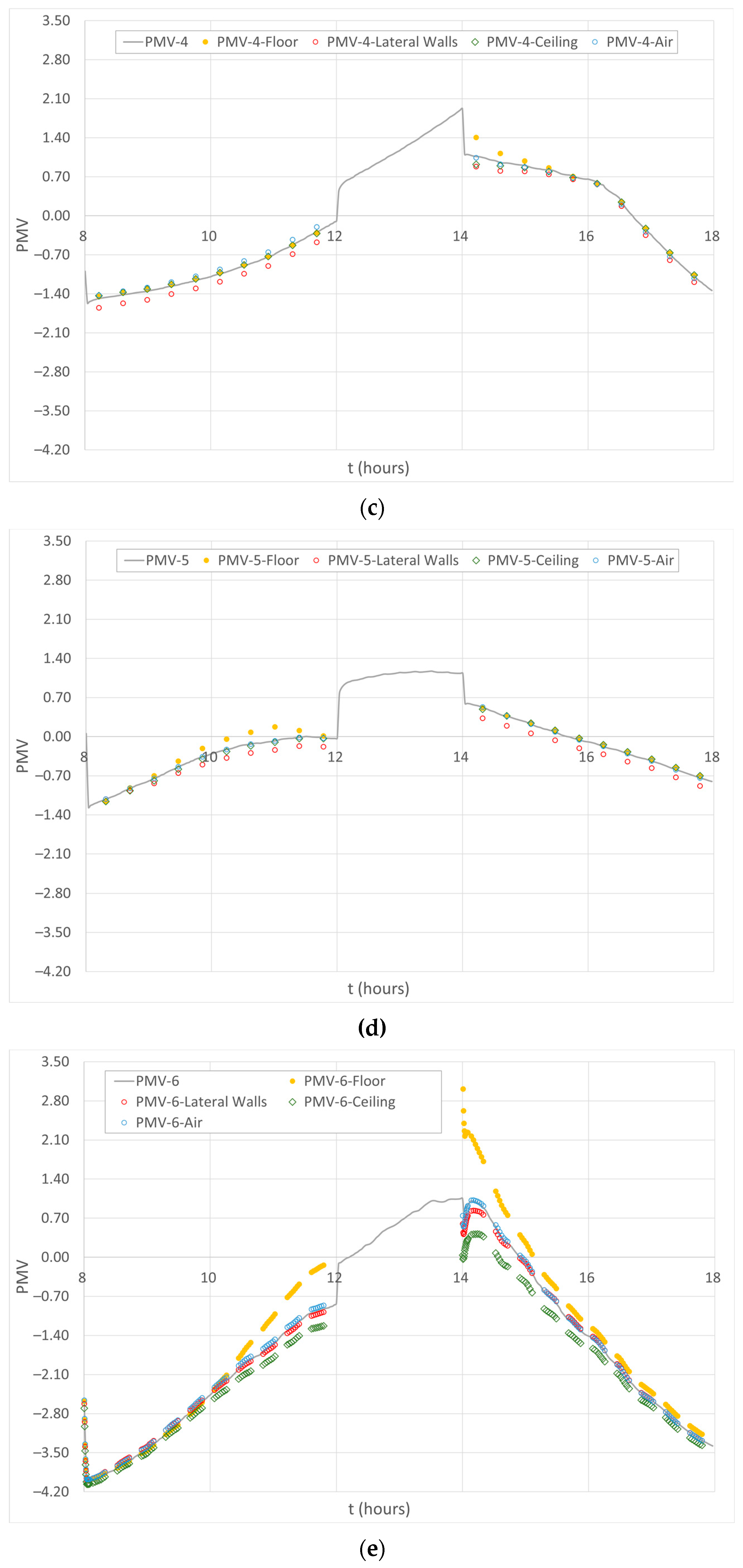 Cleantechnol 05 00055 g020b