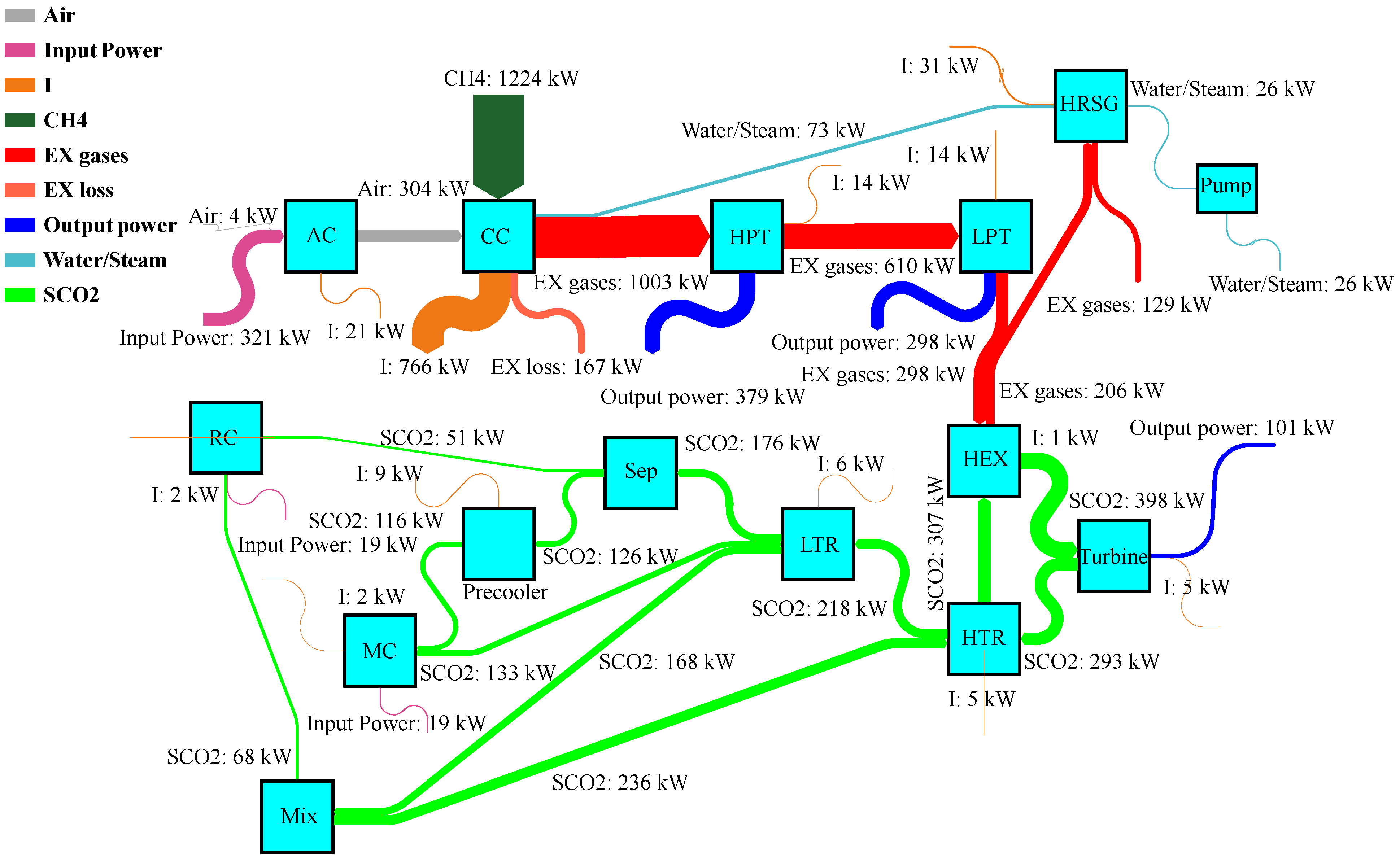 Cleantechnol 05 00056 g002