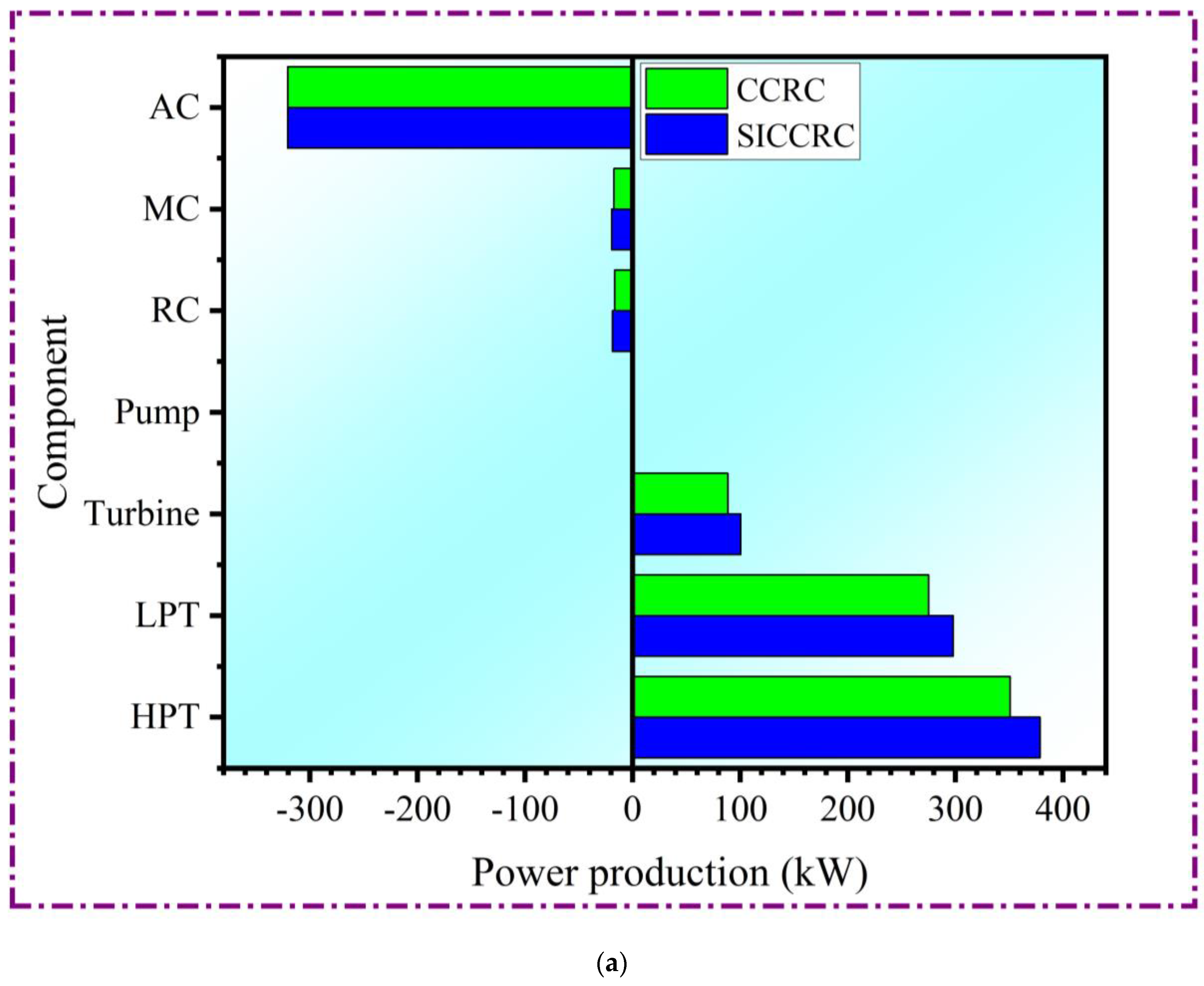 Cleantechnol 05 00056 g003a