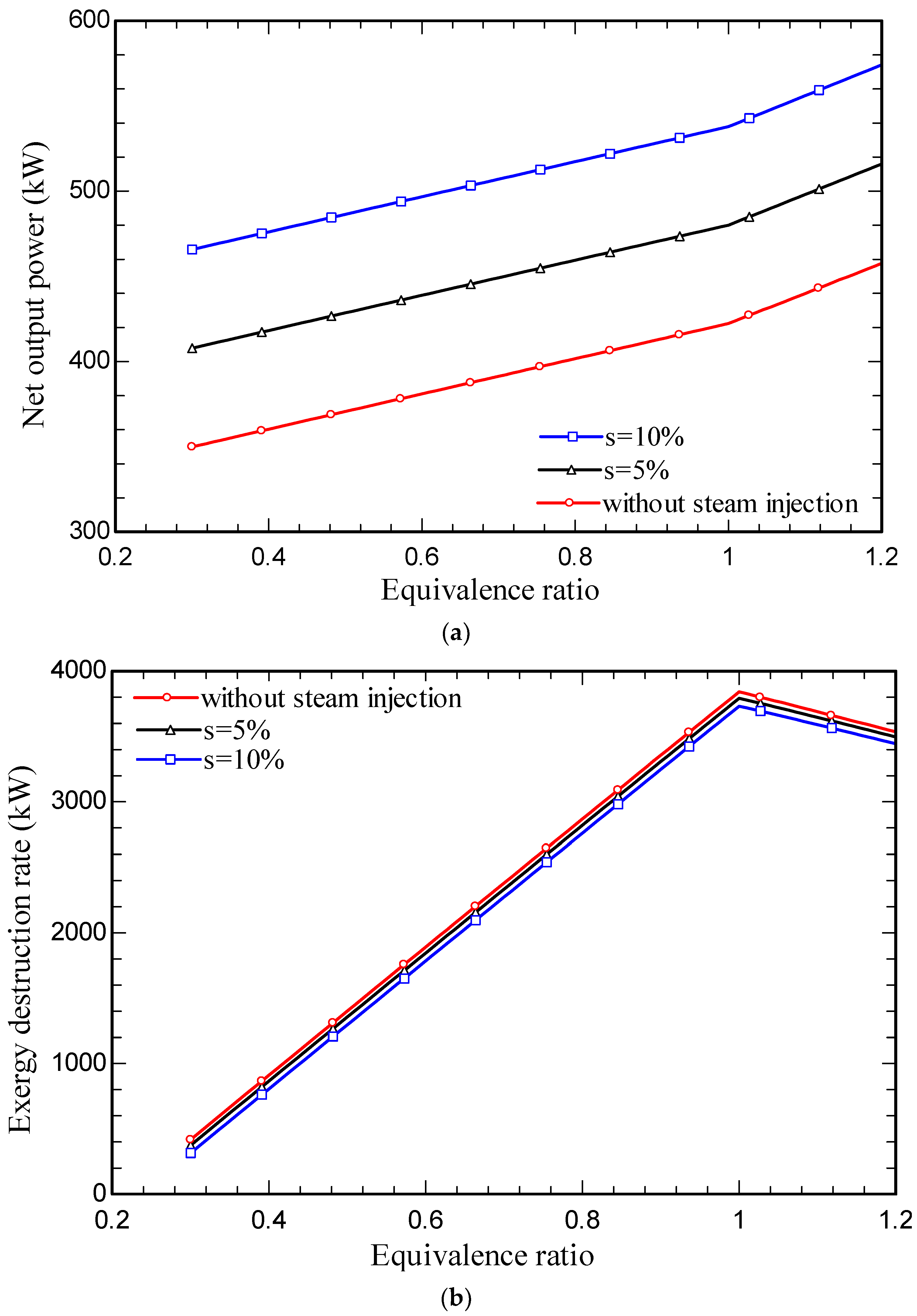 Cleantechnol 05 00056 g004a