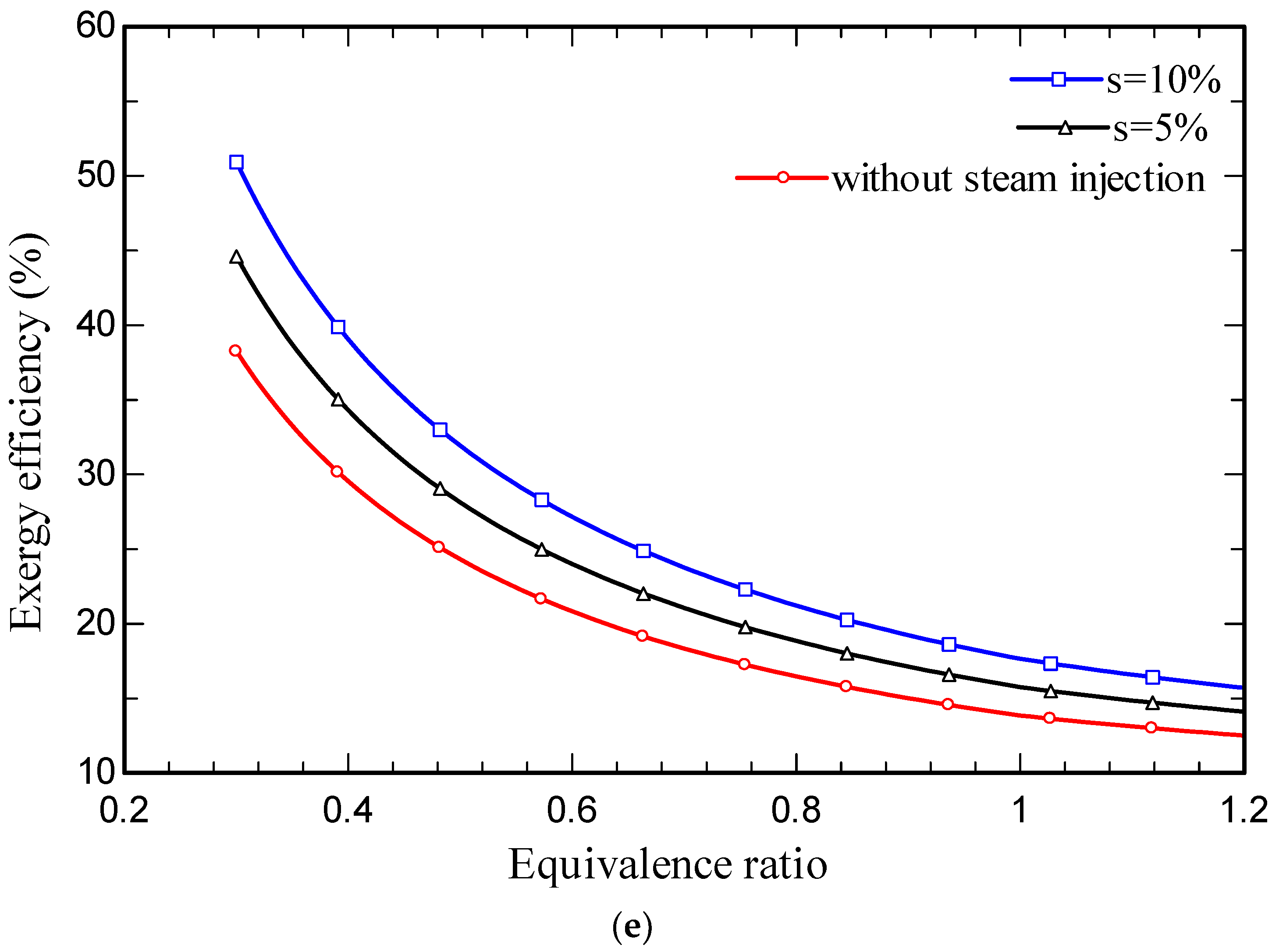 Cleantechnol 05 00056 g004c