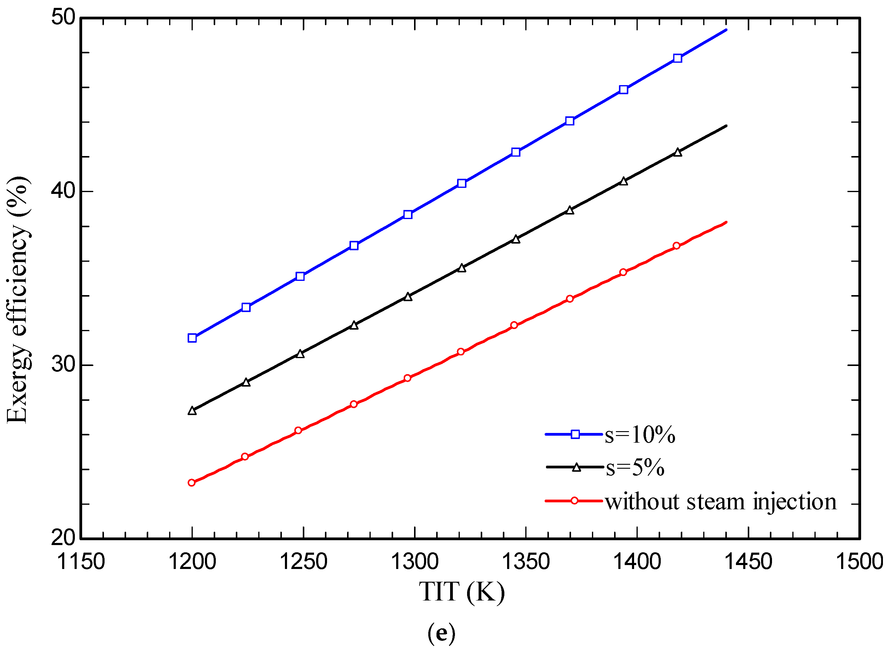 Cleantechnol 05 00056 g005c
