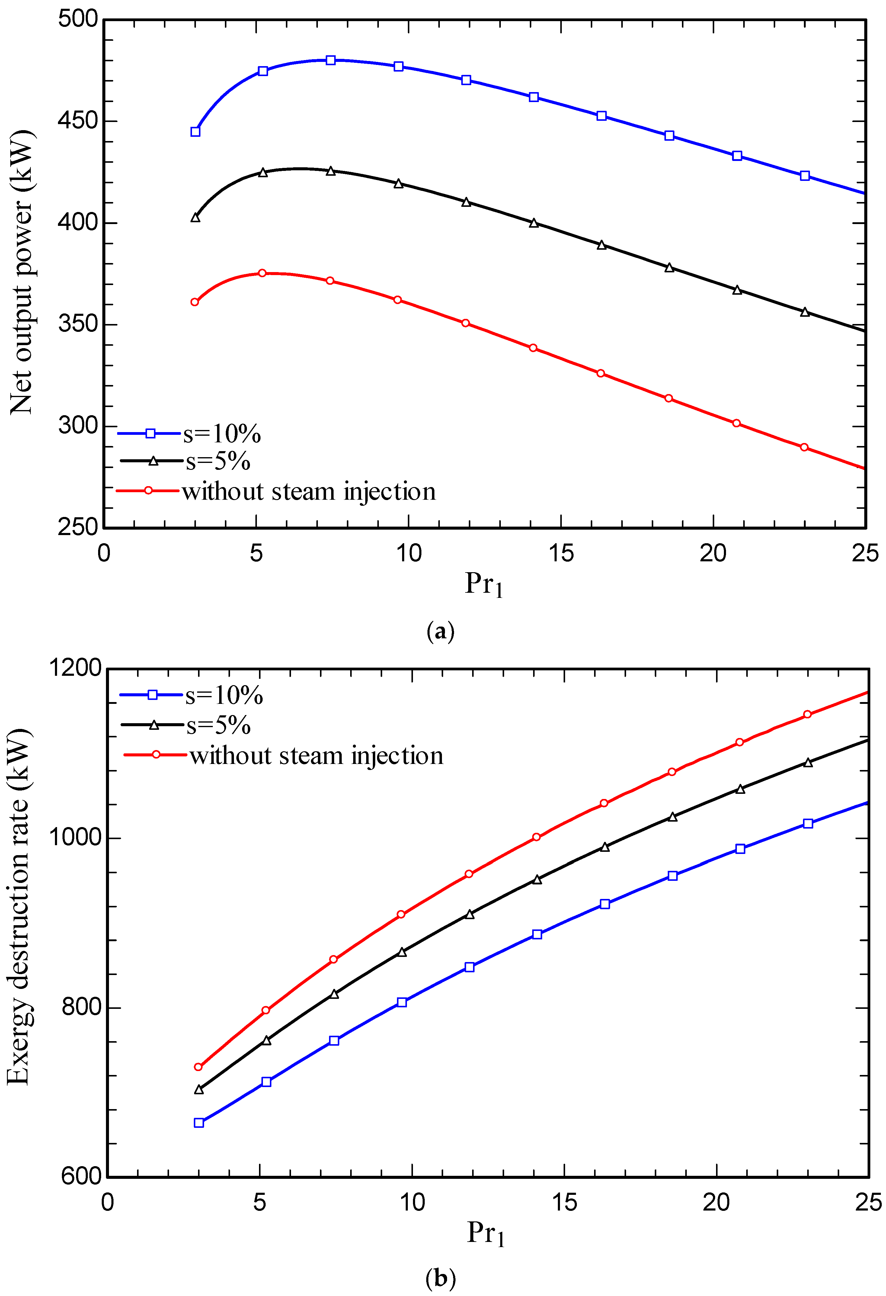 Cleantechnol 05 00056 g006a