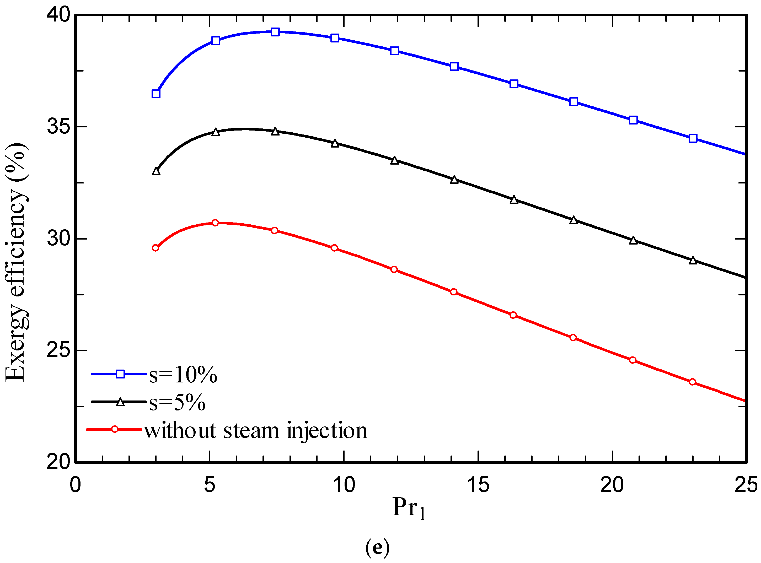 Cleantechnol 05 00056 g006c