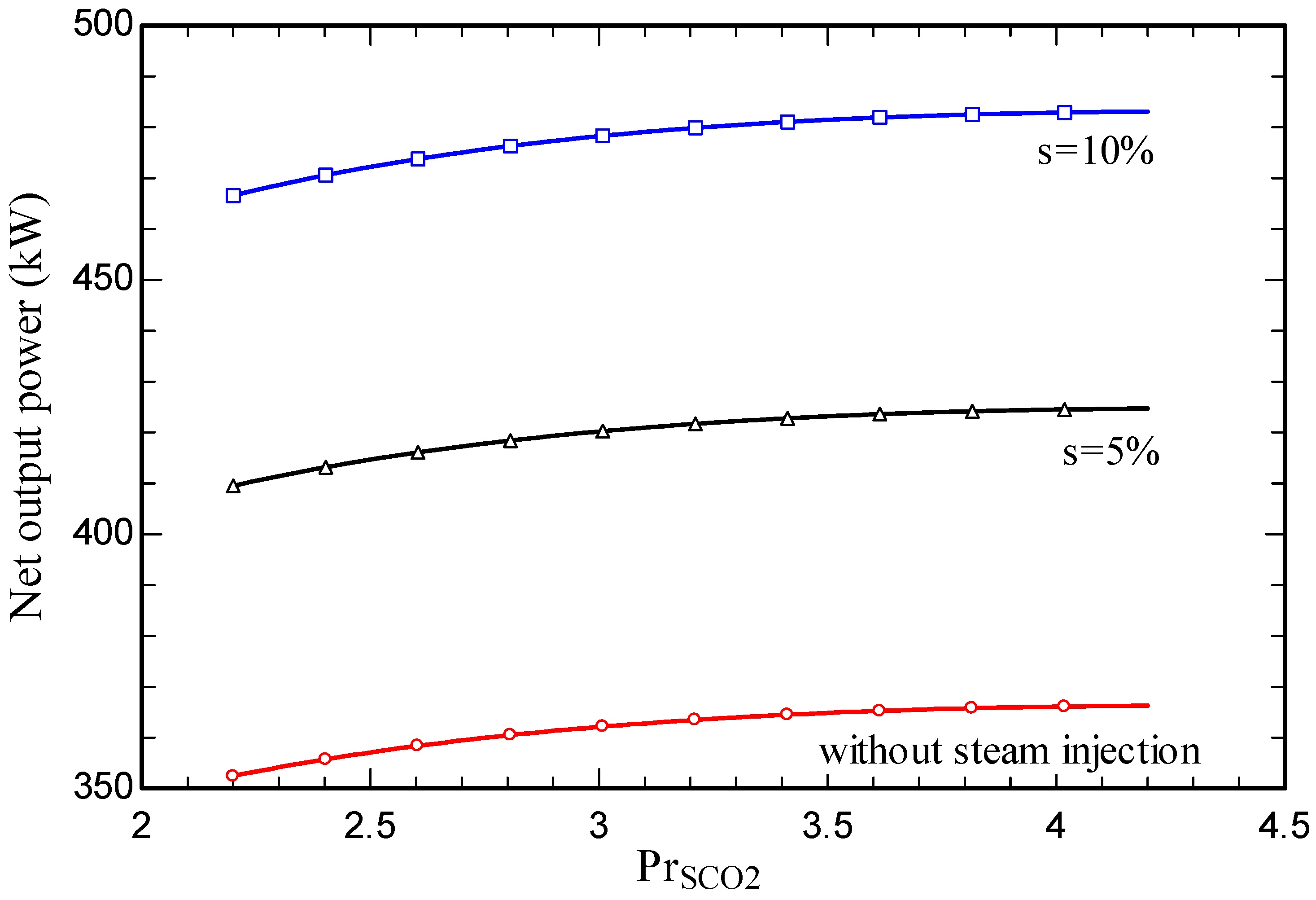 Cleantechnol 05 00056 g007