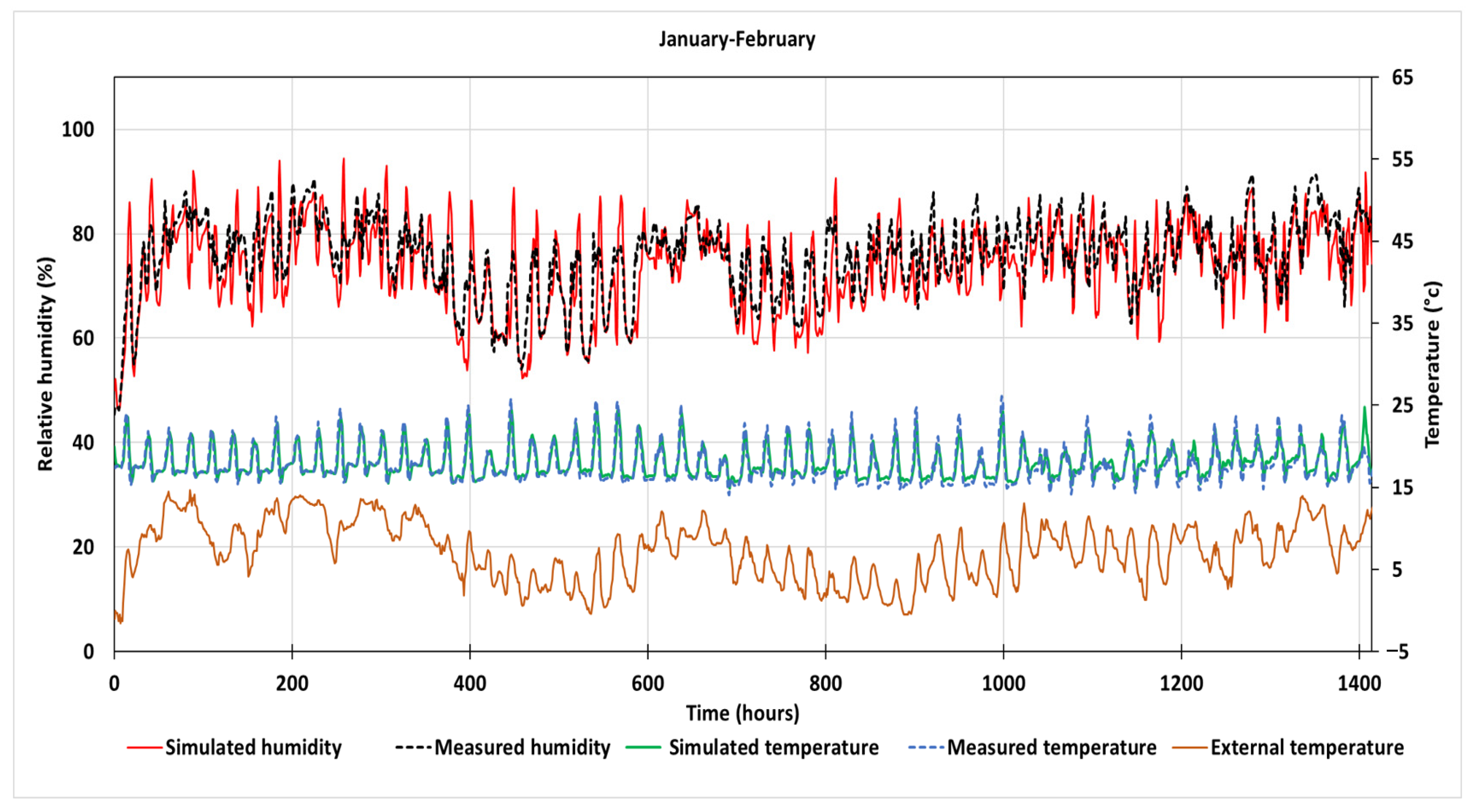 Cleantechnol 05 00058 g006 Cleantechnol 05 00058 g006