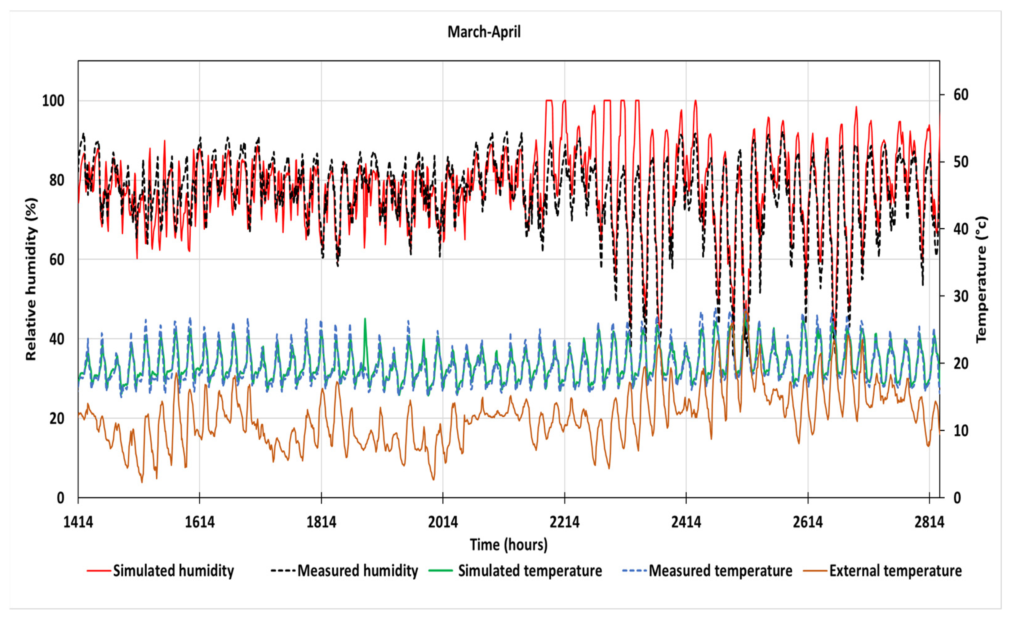 Cleantechnol 05 00058 g007 Cleantechnol 05 00058 g007