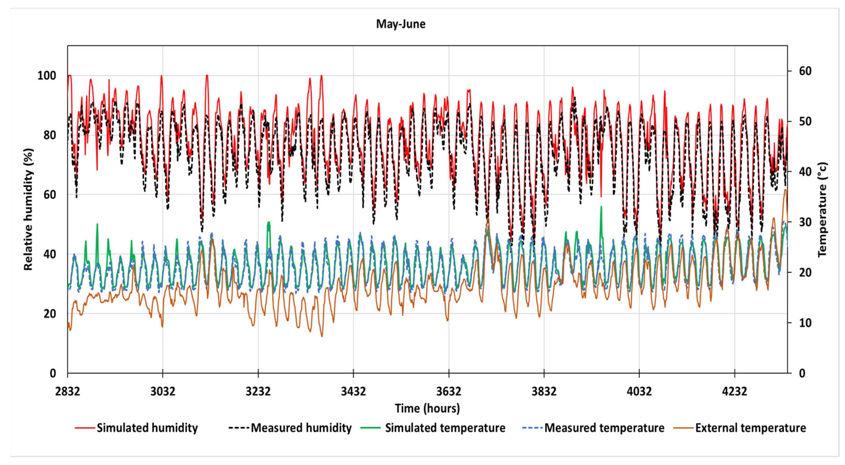 Cleantechnol 05 00058 g008 Cleantechnol 05 00058 g008