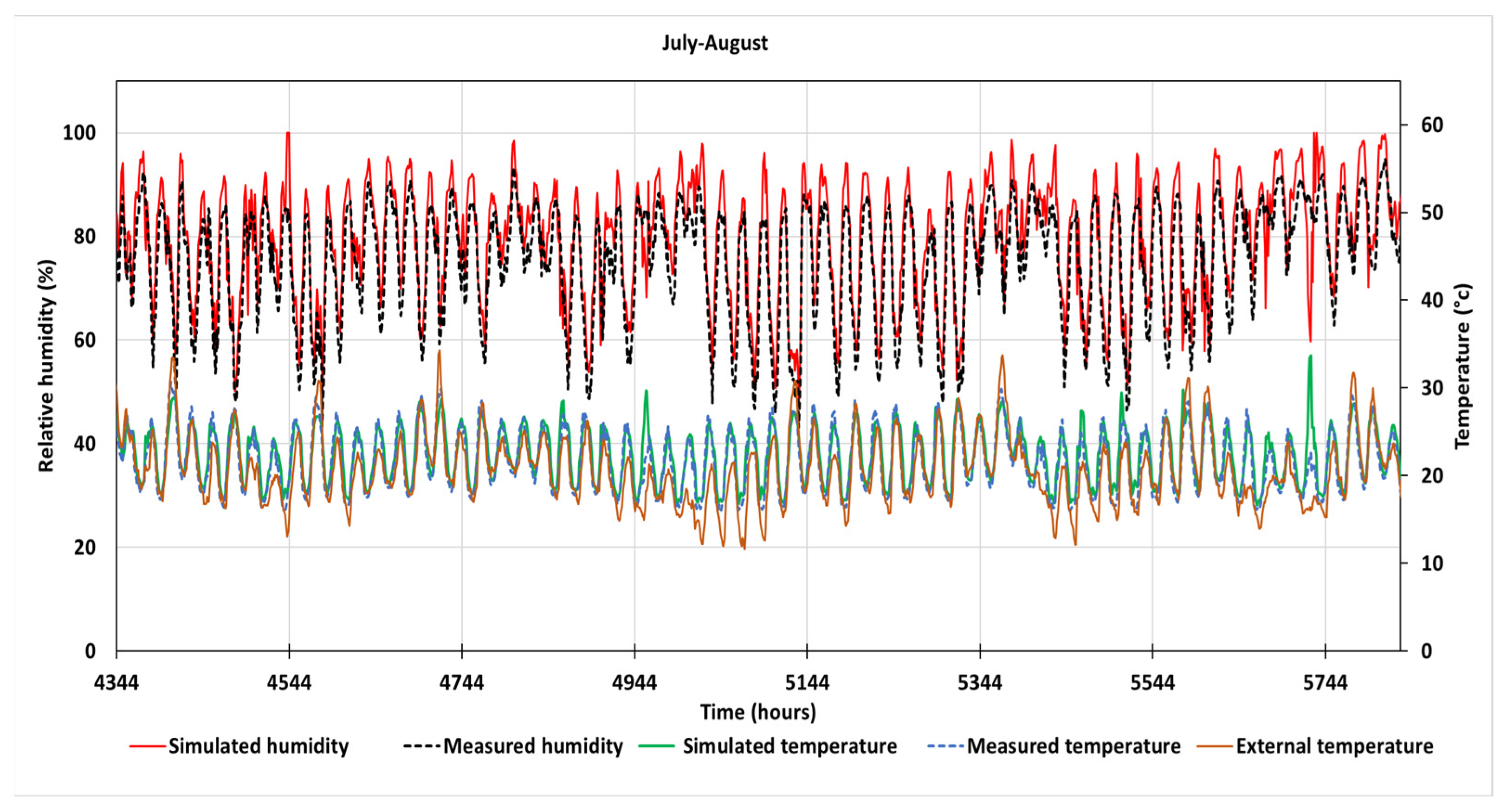 Cleantechnol 05 00058 g009 Cleantechnol 05 00058 g009