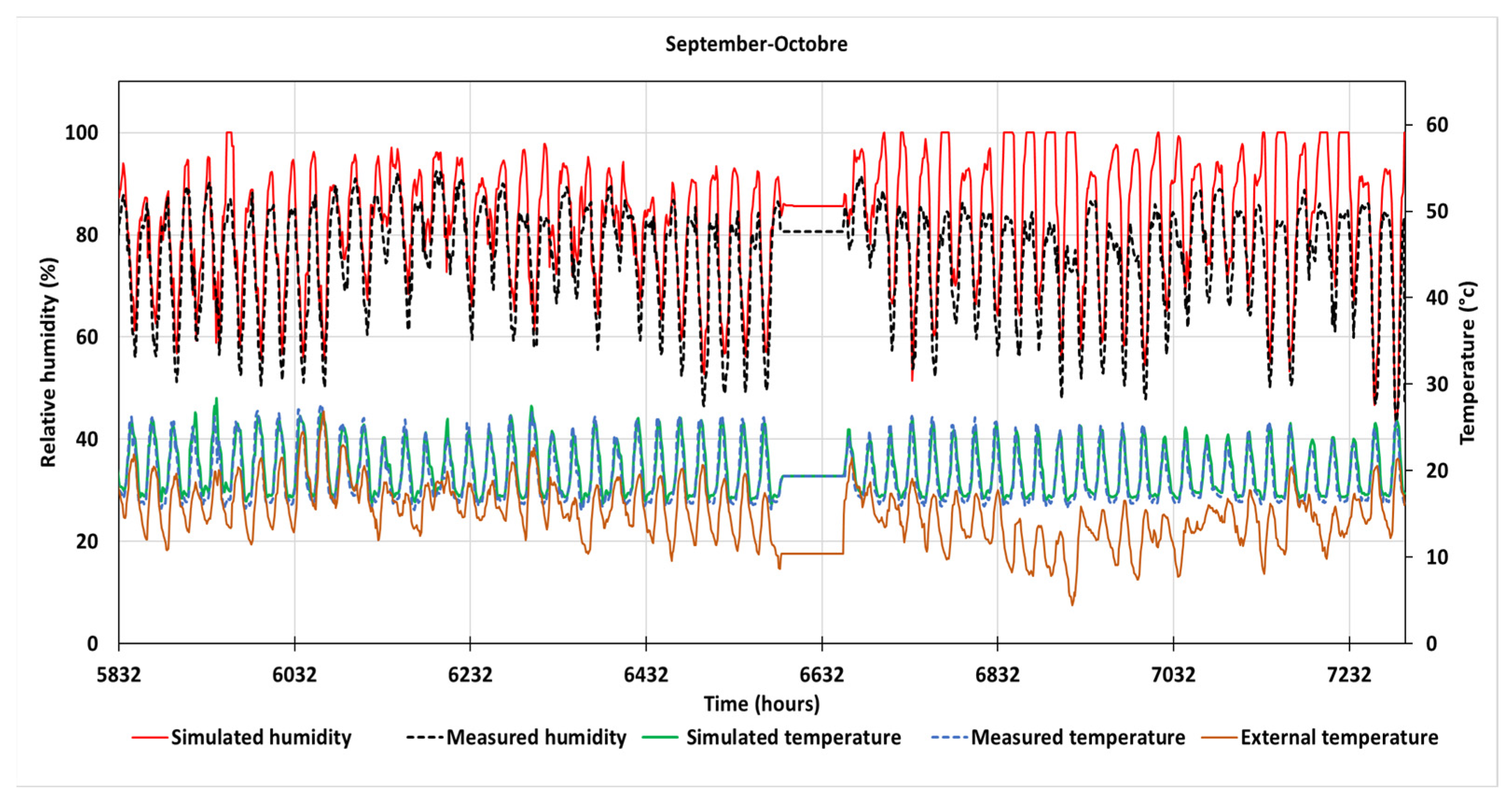 Cleantechnol 05 00058 g010 Cleantechnol 05 00058 g010