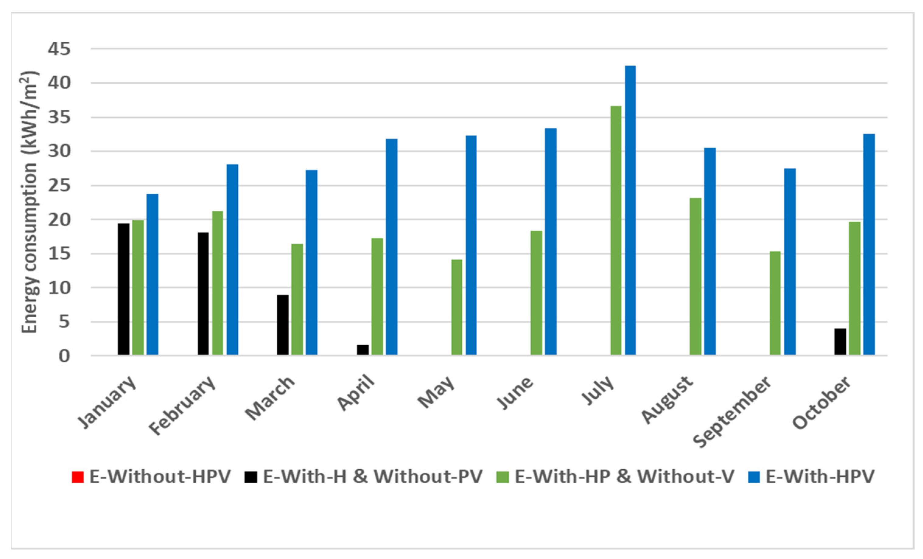 Cleantechnol 05 00058 g014 Cleantechnol 05 00058 g014