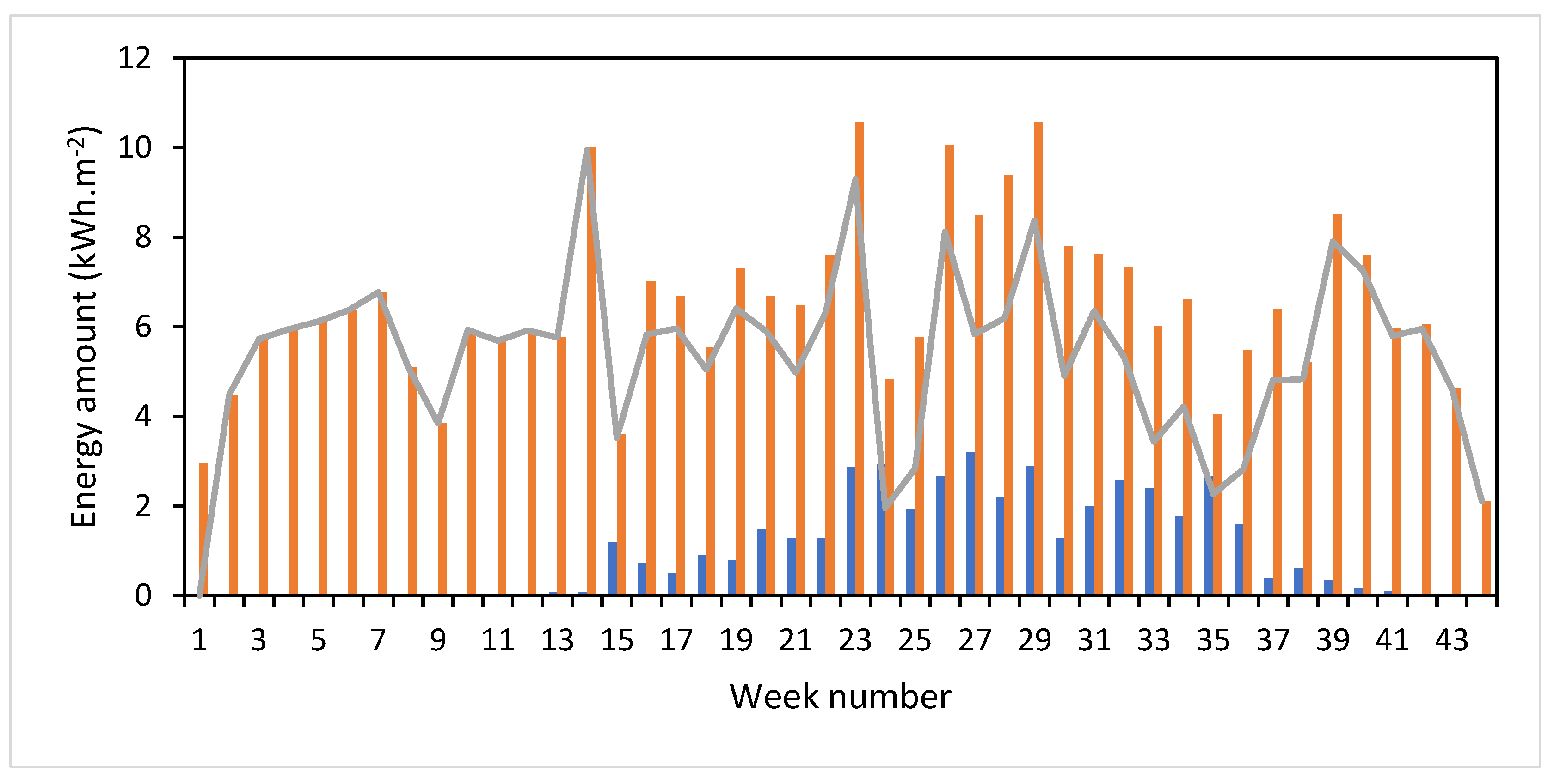 Cleantechnol 05 00058 g018 Cleantechnol 05 00058 g018