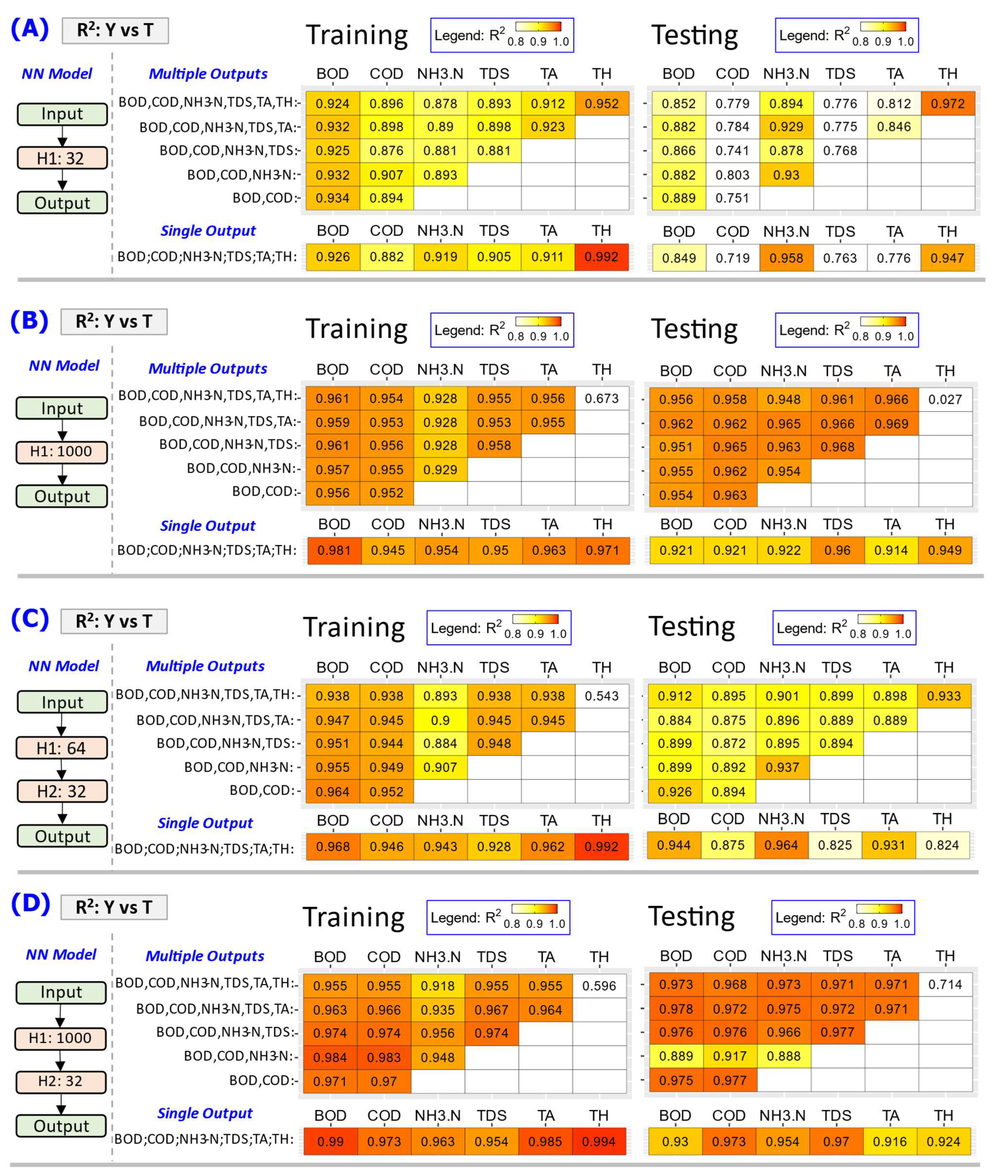 Cleantechnol 05 00059 g006
