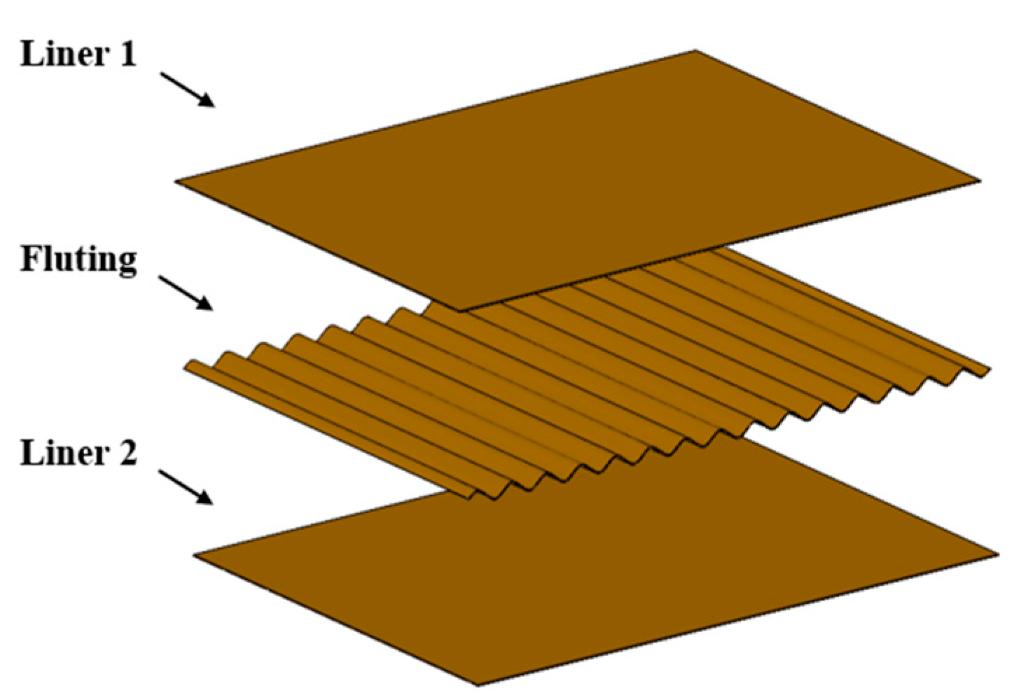 Cleantechnol 05 00061 g004