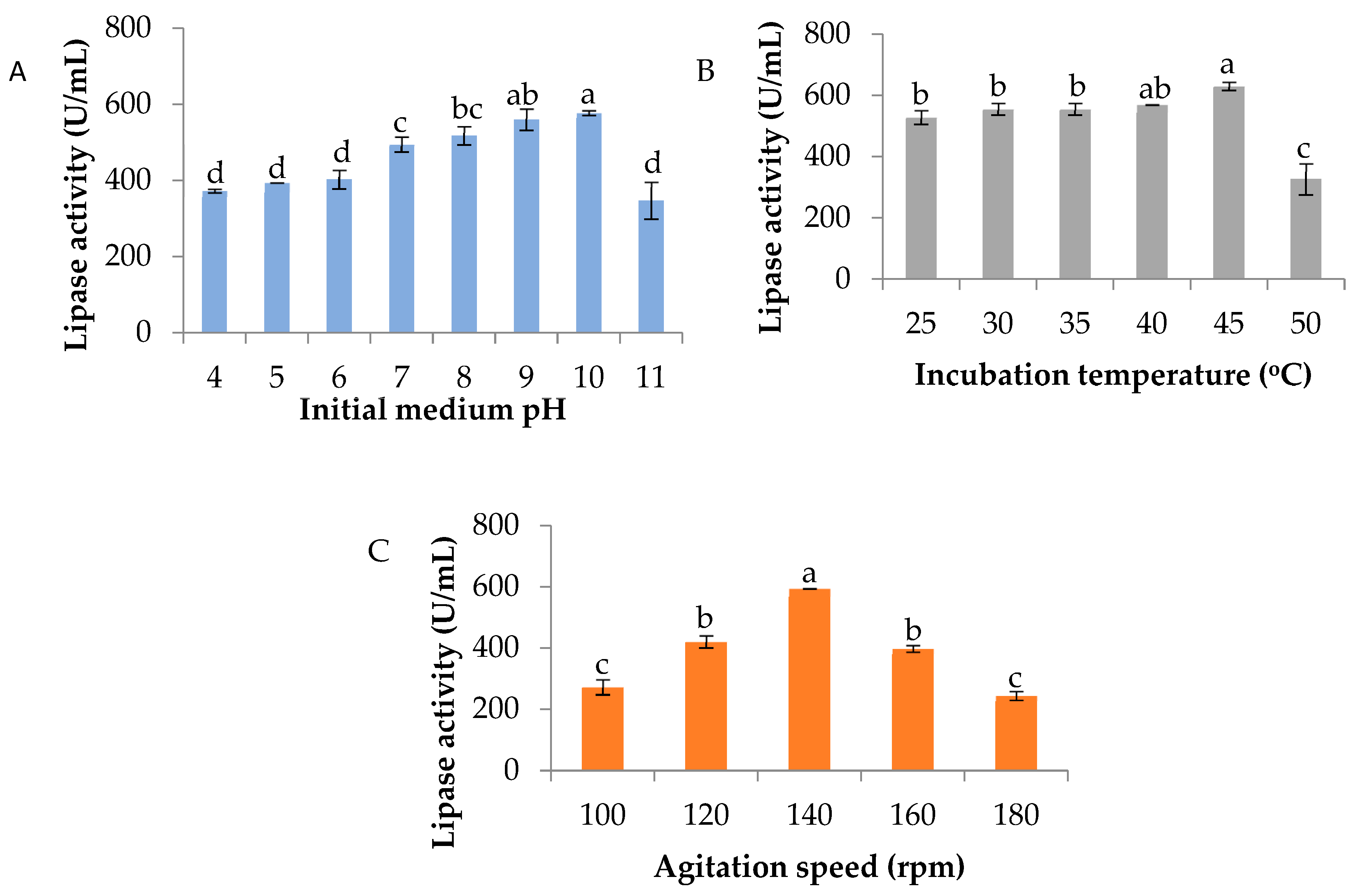 Cleantechnol 05 00062 g002