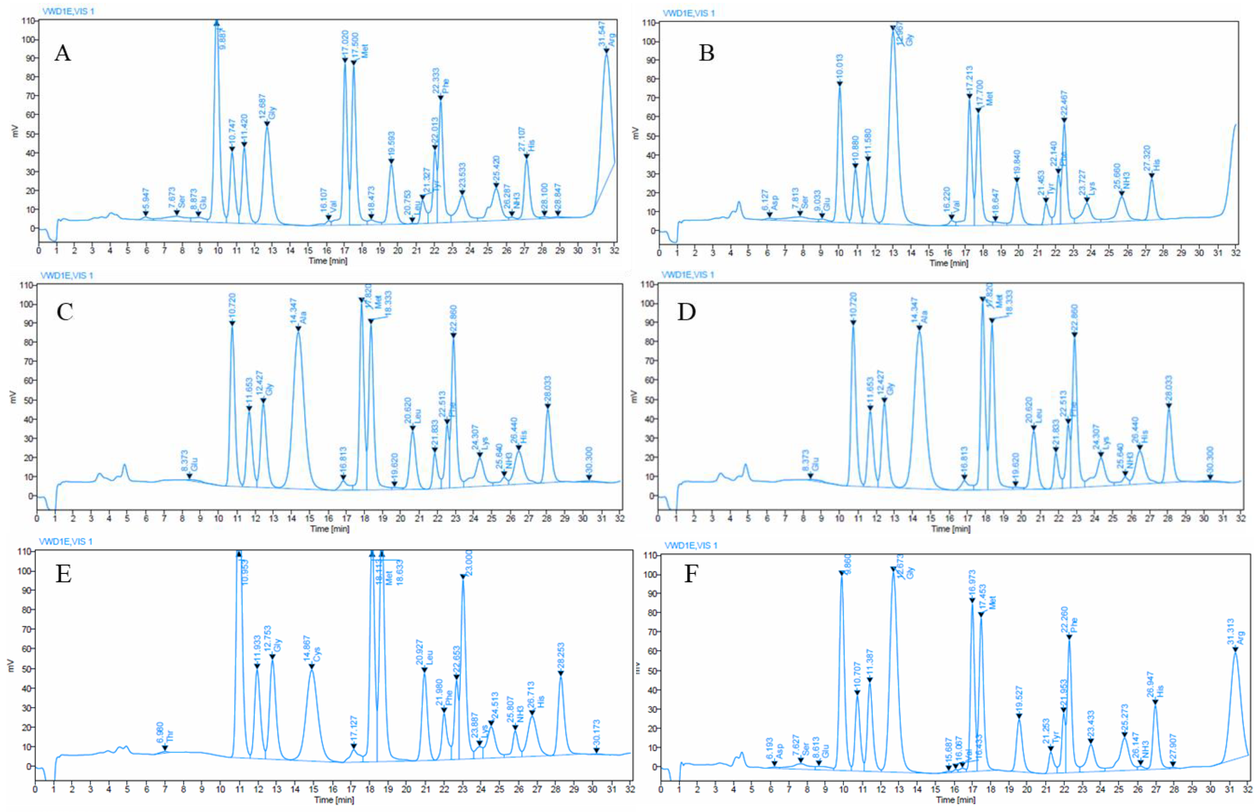 Cleantechnol 05 00064 g003