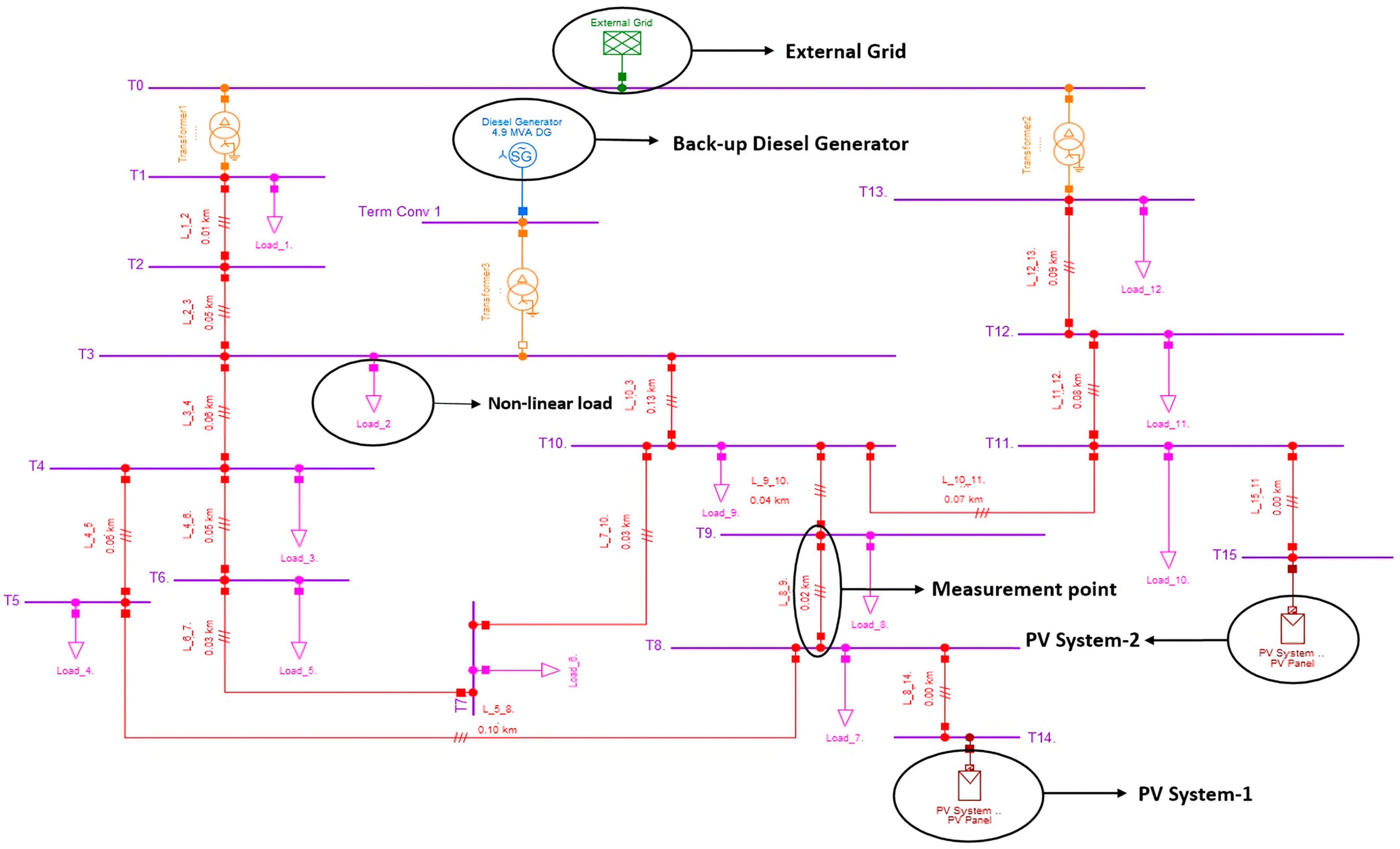 Cleantechnol 05 00065 g001