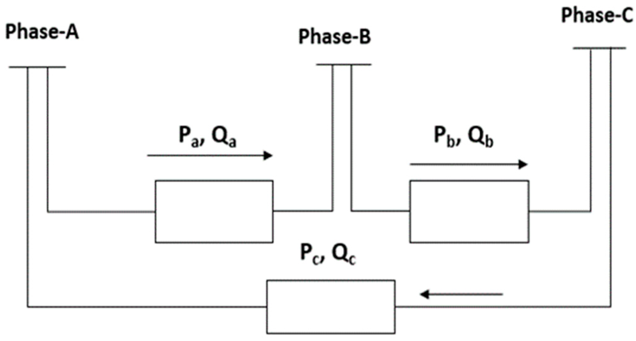 Cleantechnol 05 00065 g002