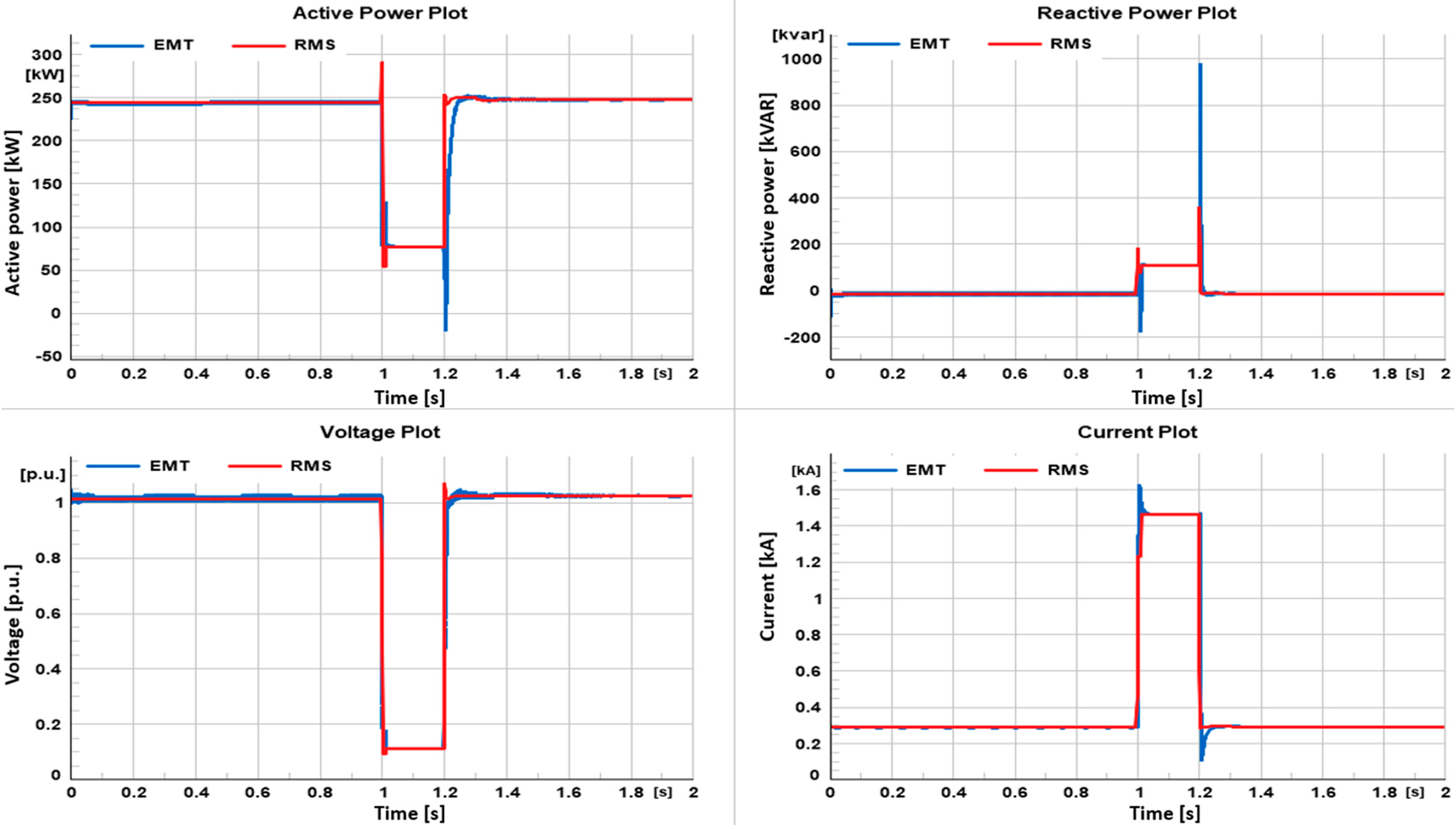 Cleantechnol 05 00065 g004