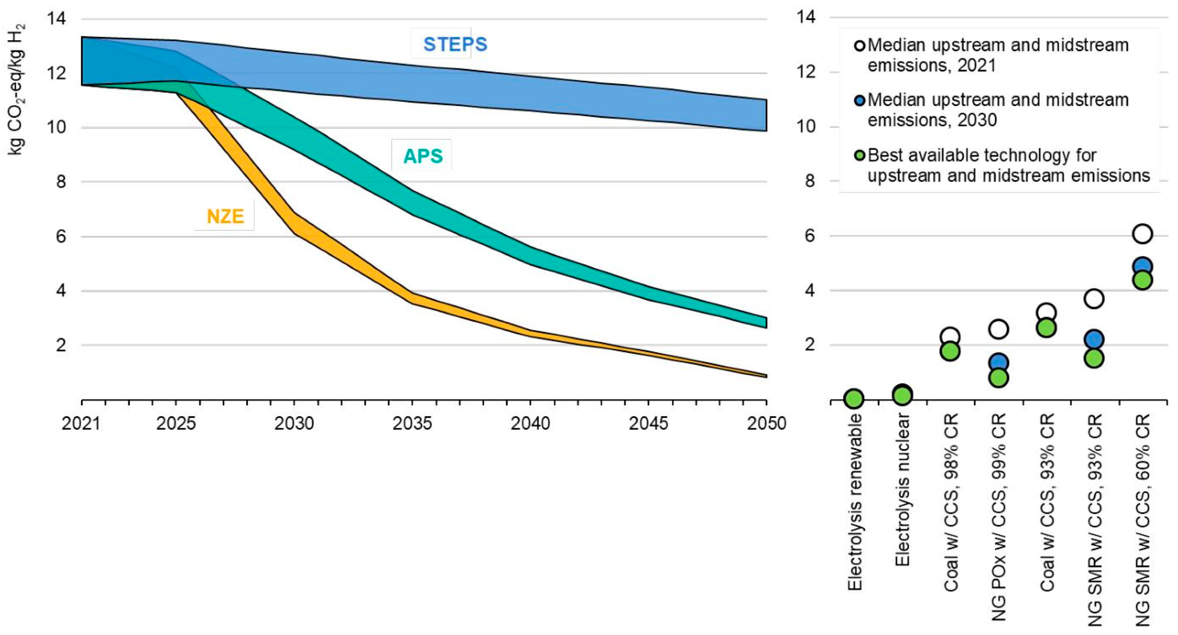 Cleantechnol 05 00067 g009