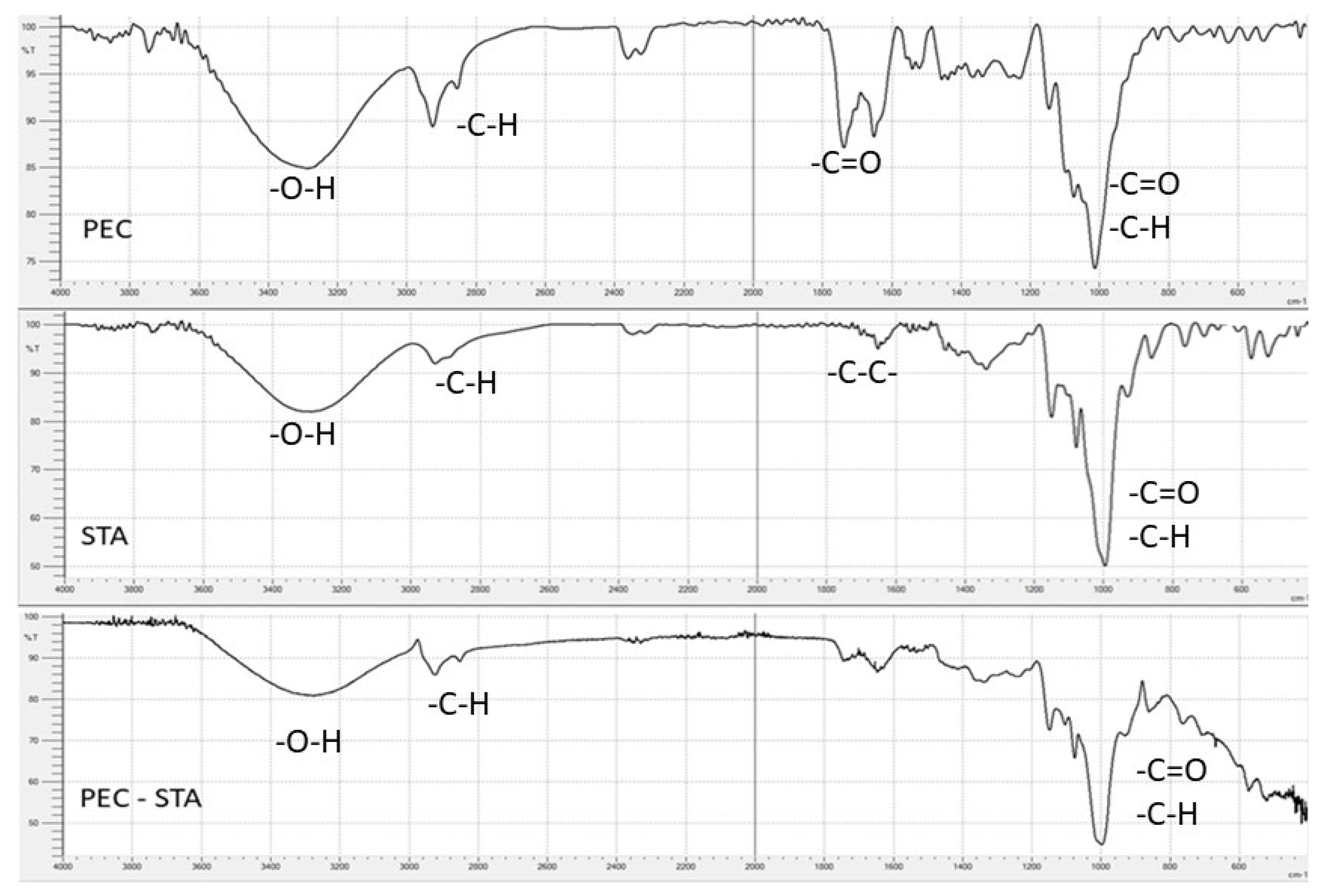 Cleantechnol 06 00001 g002