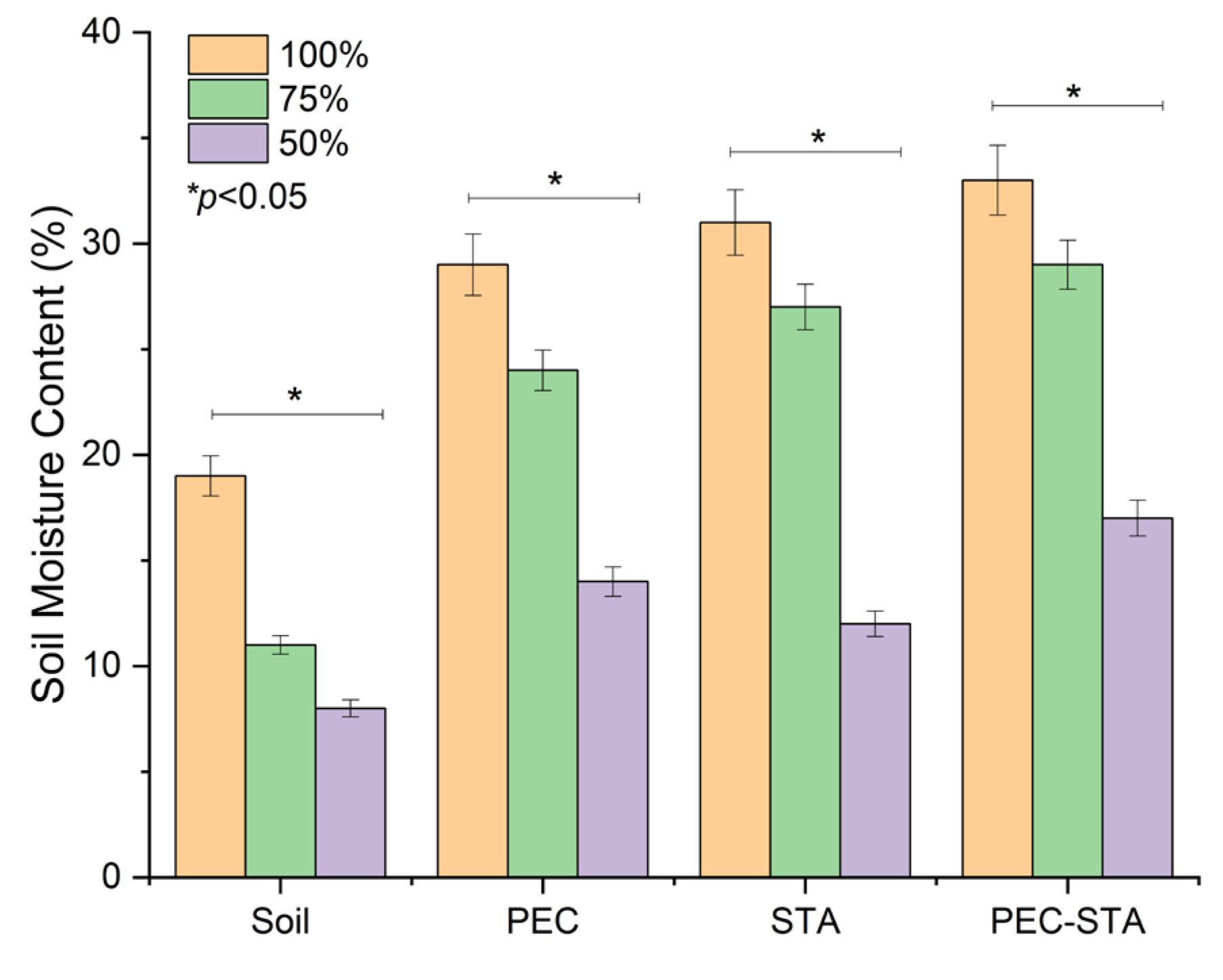Cleantechnol 06 00001 g006