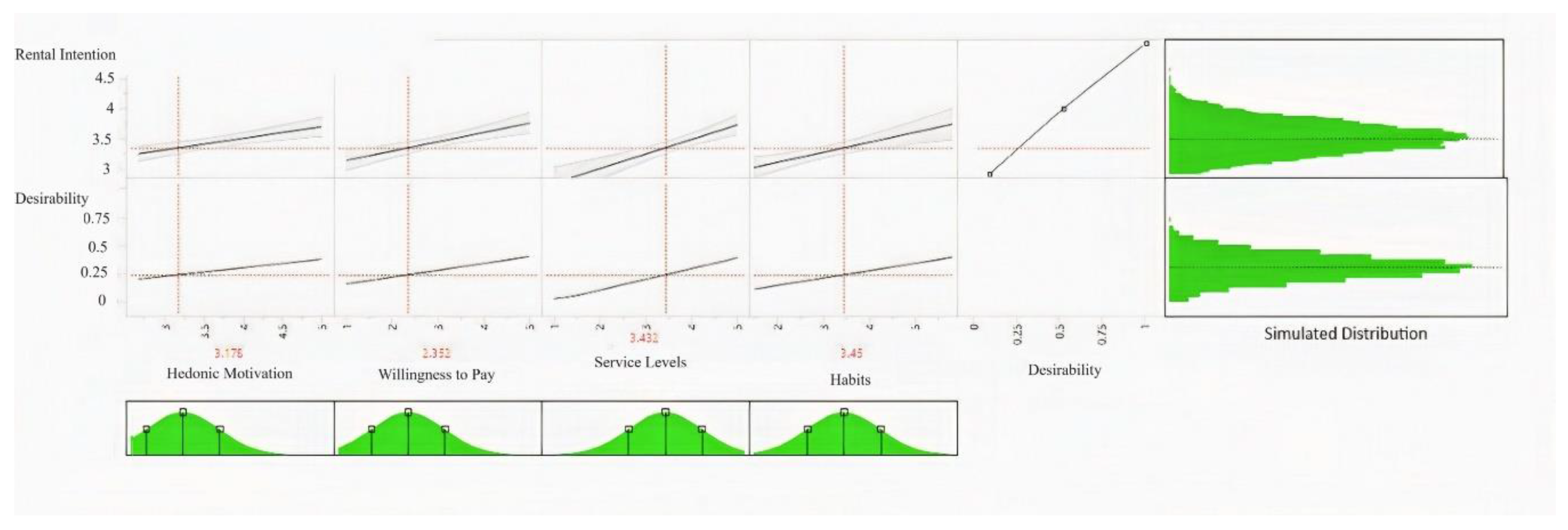 Cleantechnol 06 00002 g001