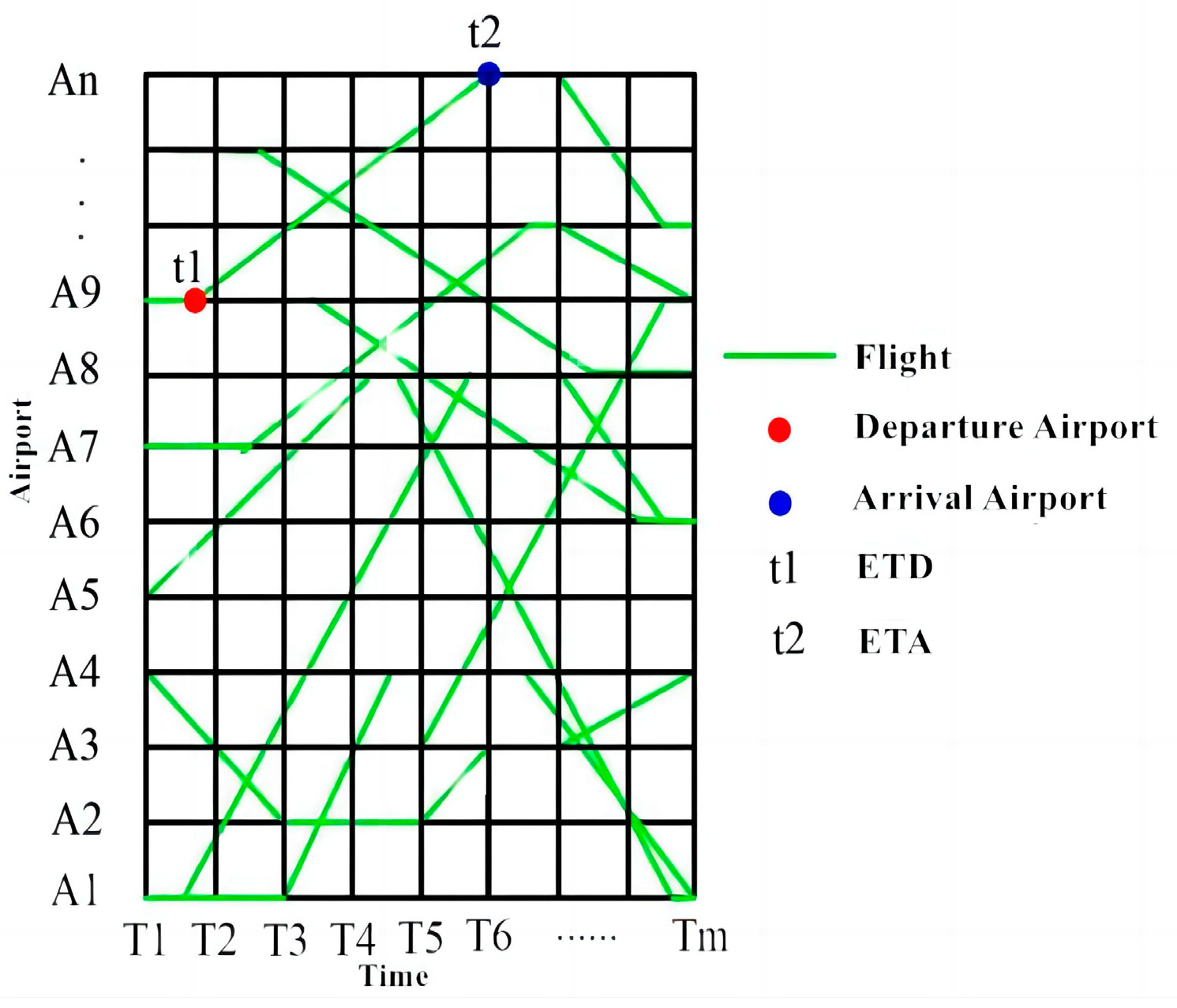 Cleantechnol 06 00006 g001