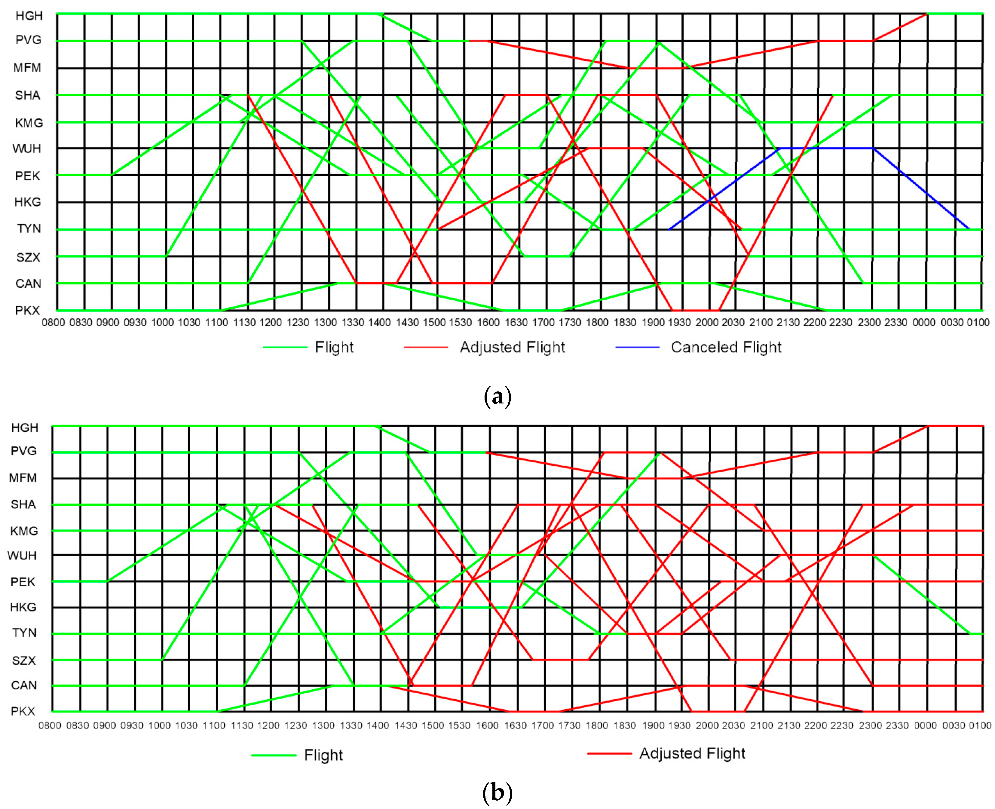 Cleantechnol 06 00006 g004