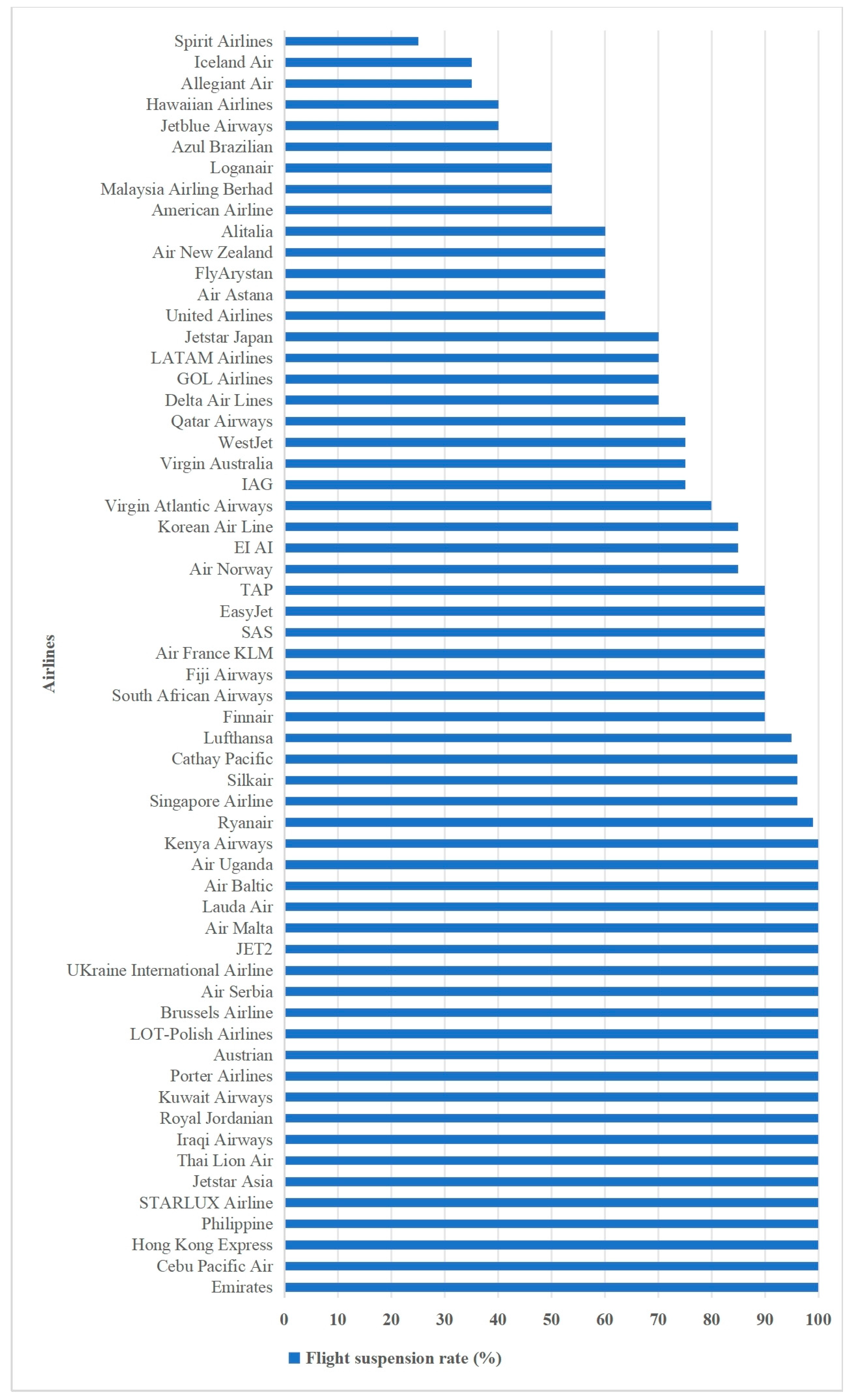 Cleantechnol 06 00006 g0a1