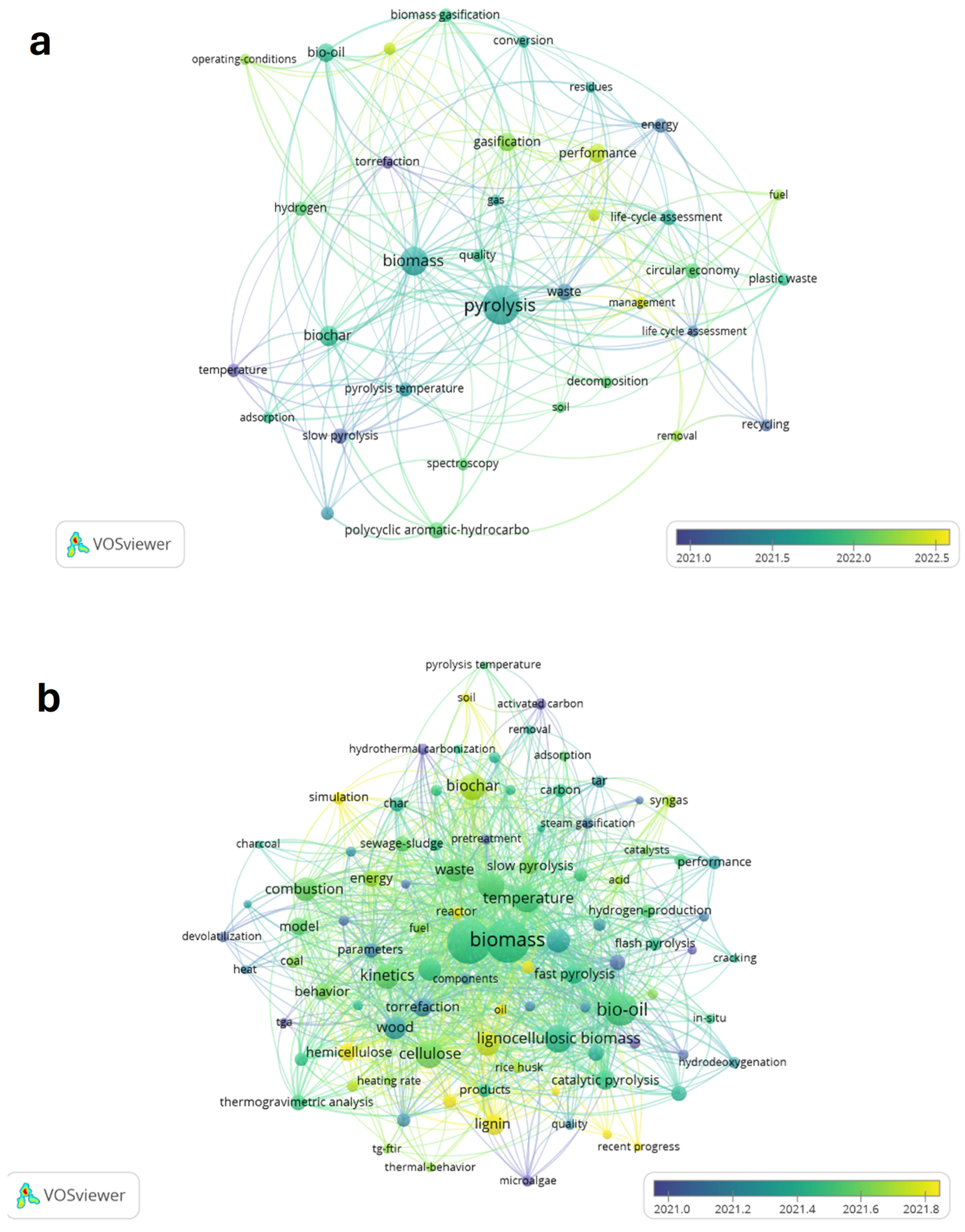 Cleantechnol 06 00010 g001a