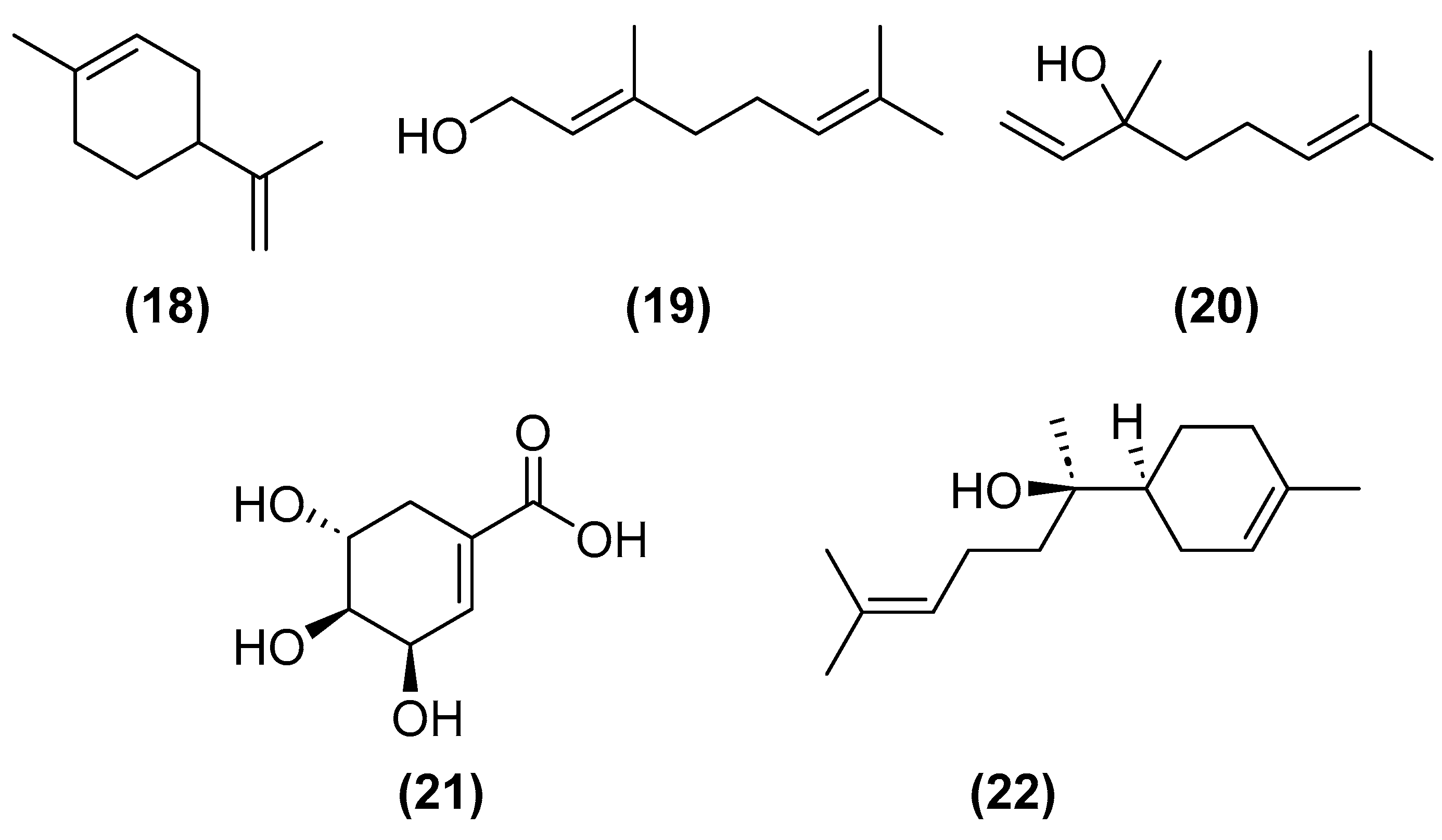 Cleantechnol 06 00011 g008