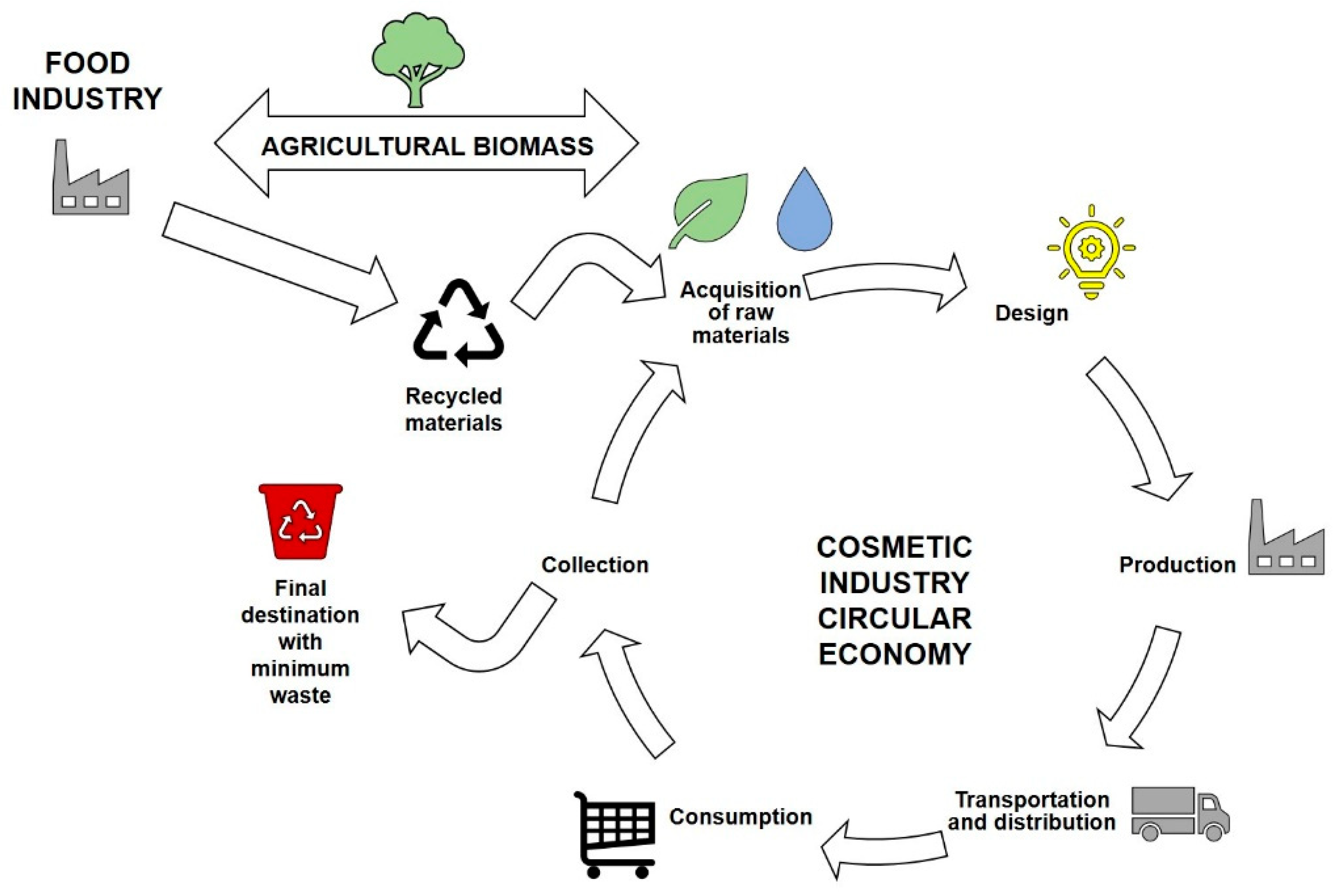 Cleantechnol 06 00011 g009
