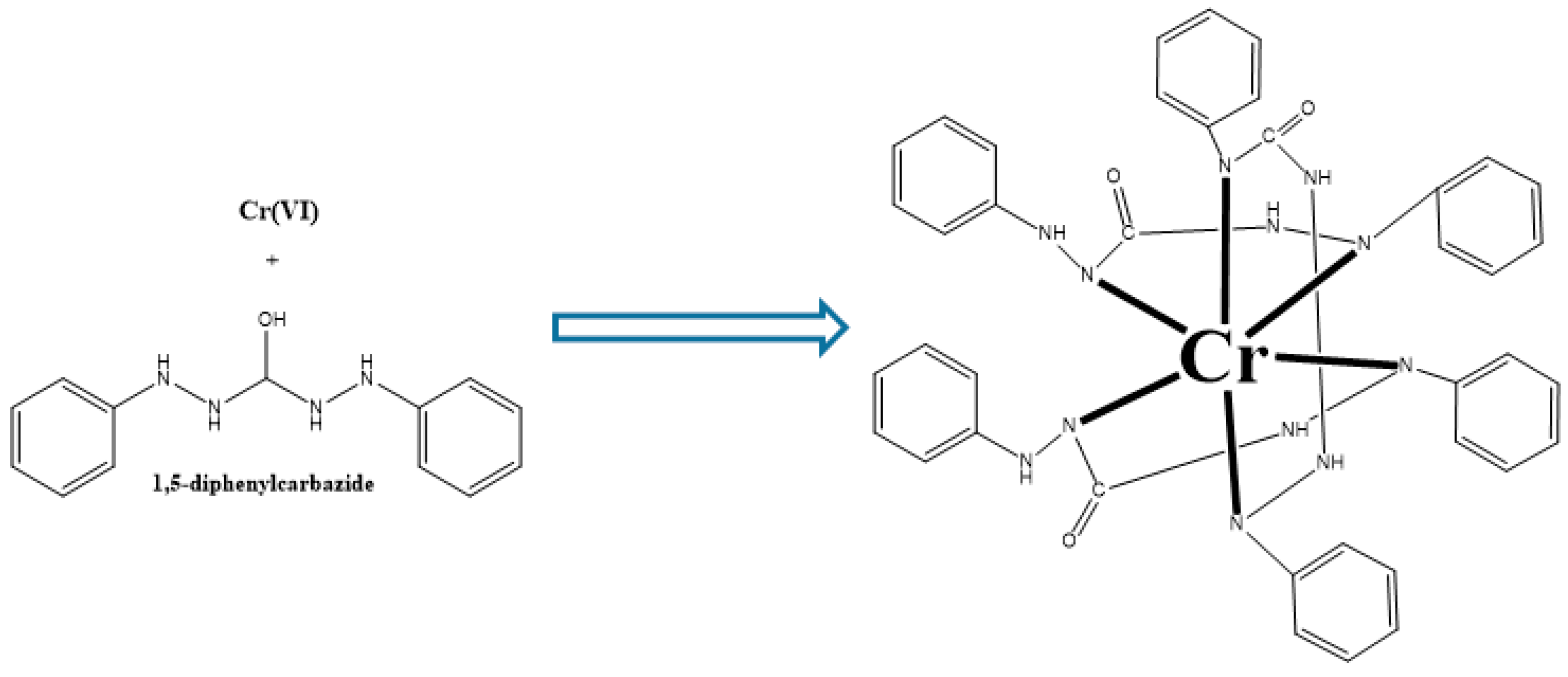 Cleantechnol 06 00012 g002
