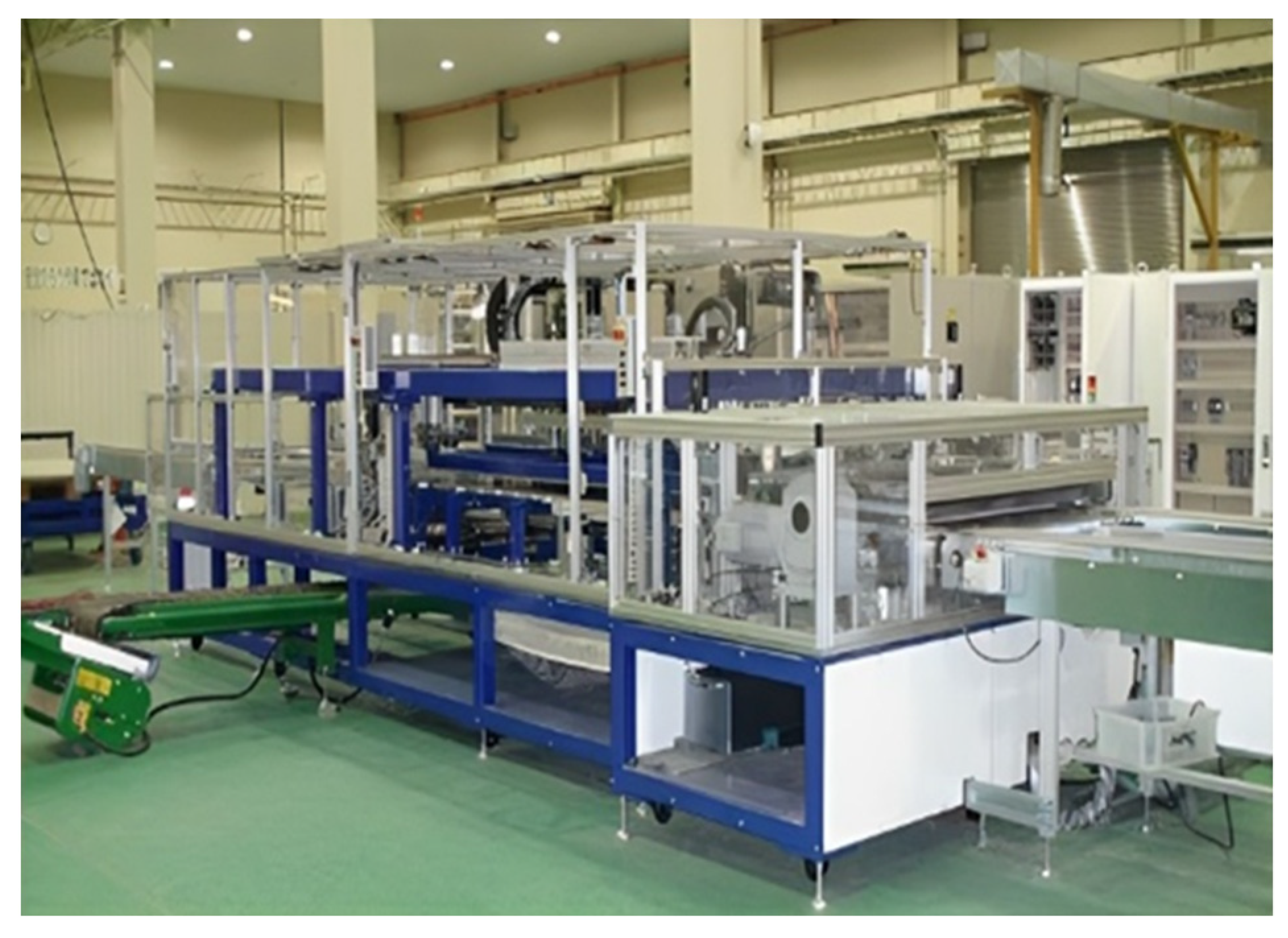 Cleantechnol 06 00014 g006