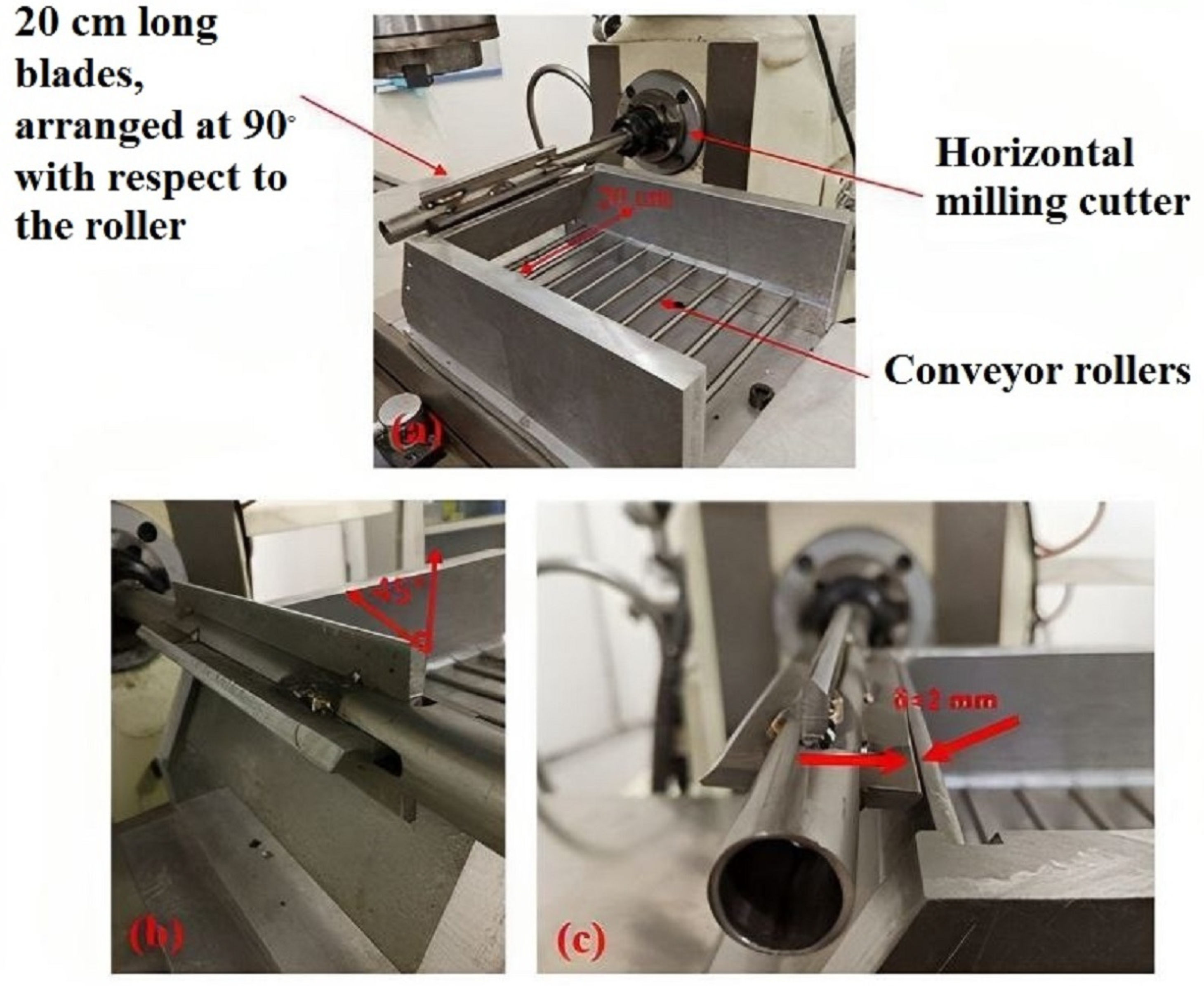 Cleantechnol 06 00014 g010