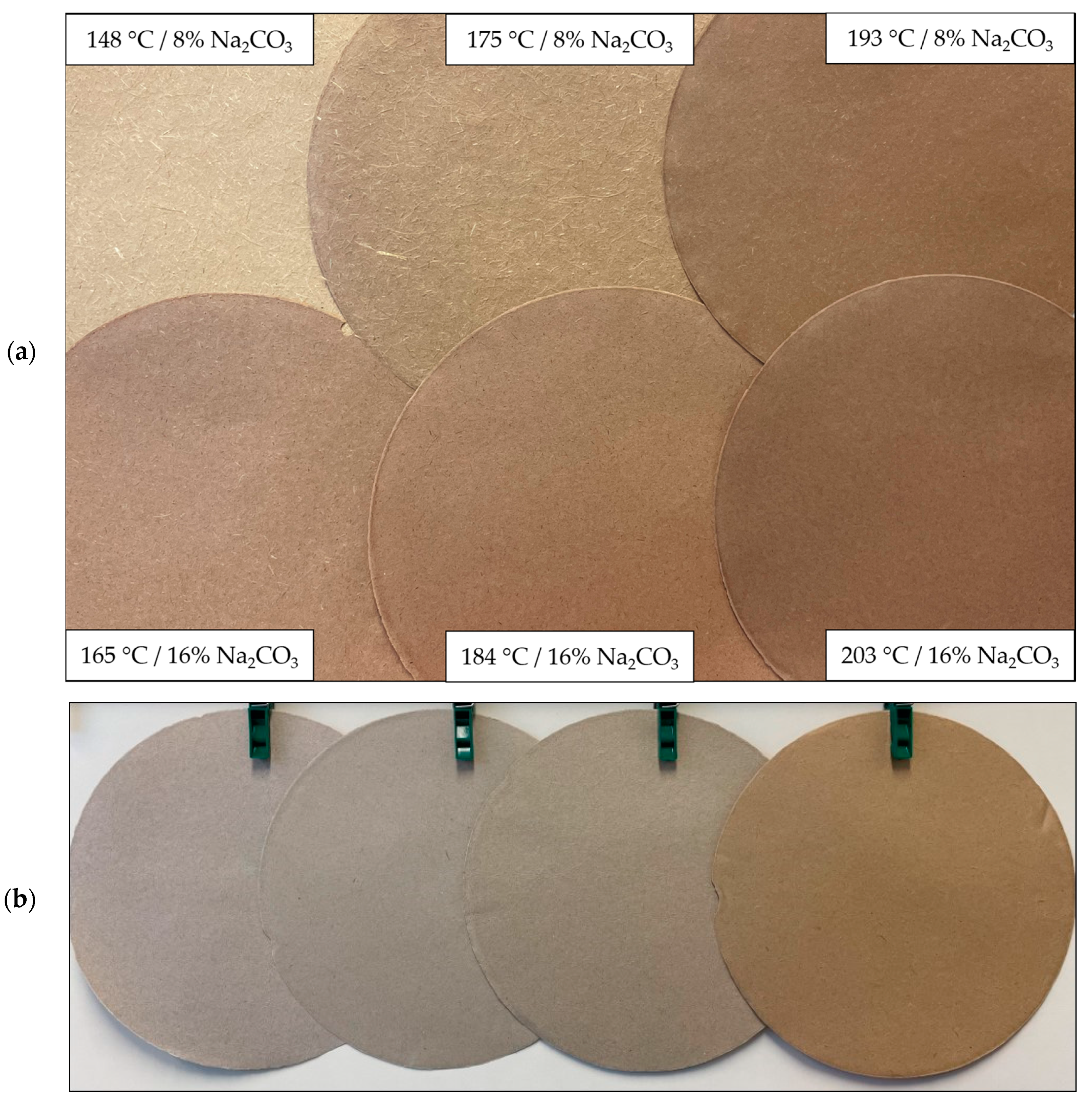 Cleantechnol 06 00016 g007