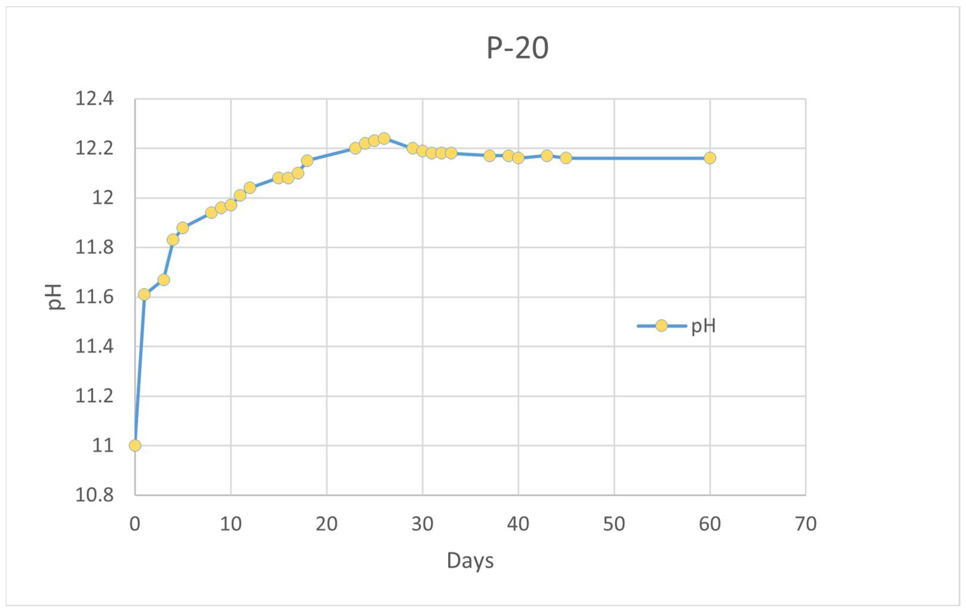 Cleantechnol 06 00017 g007