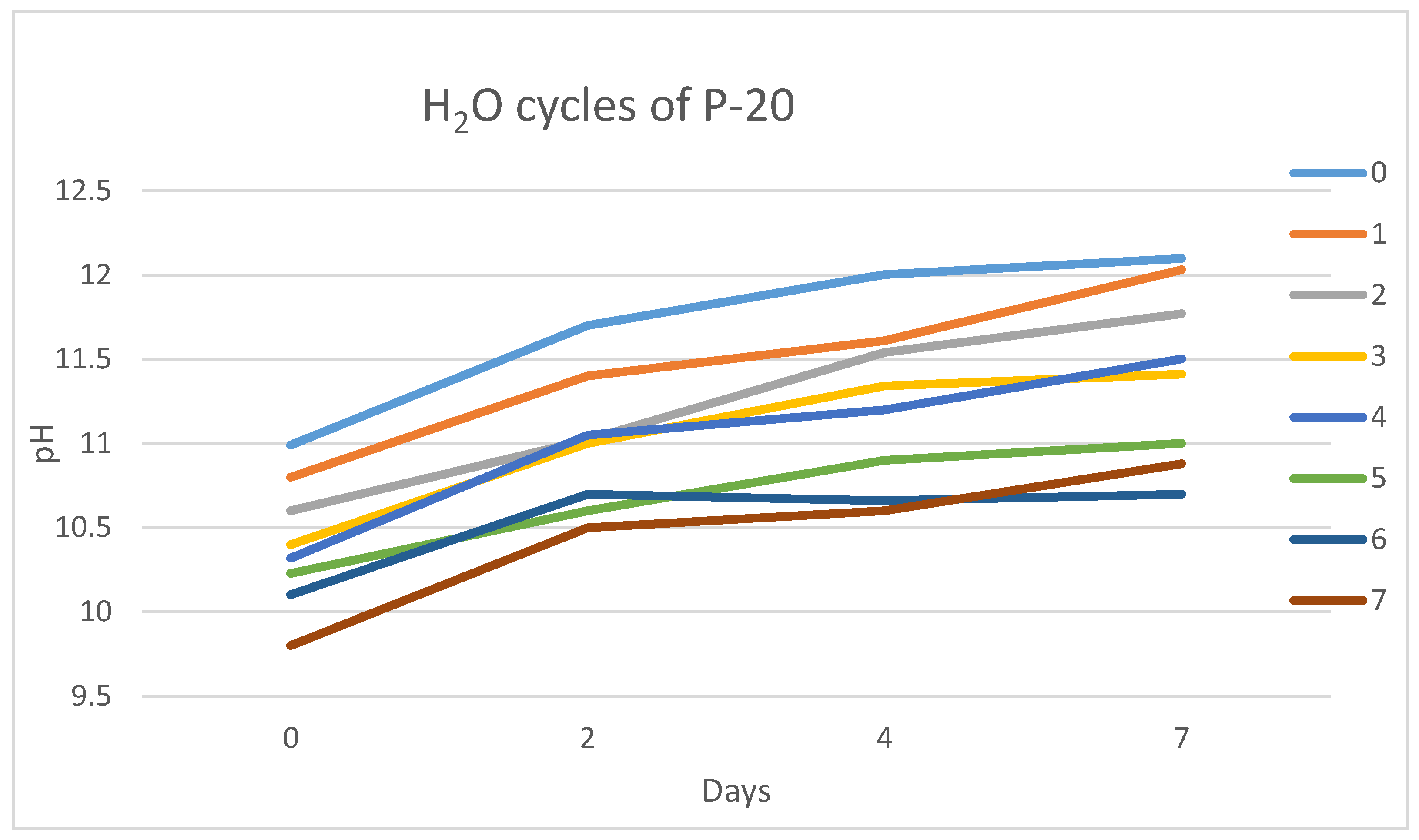 Cleantechnol 06 00017 g008