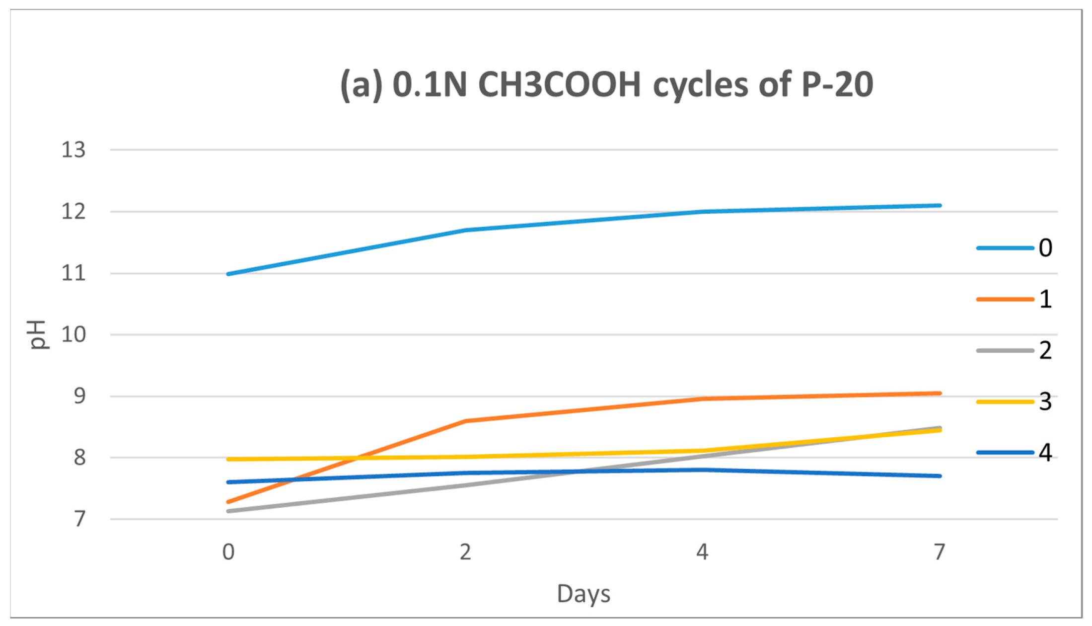 Cleantechnol 06 00017 g009a