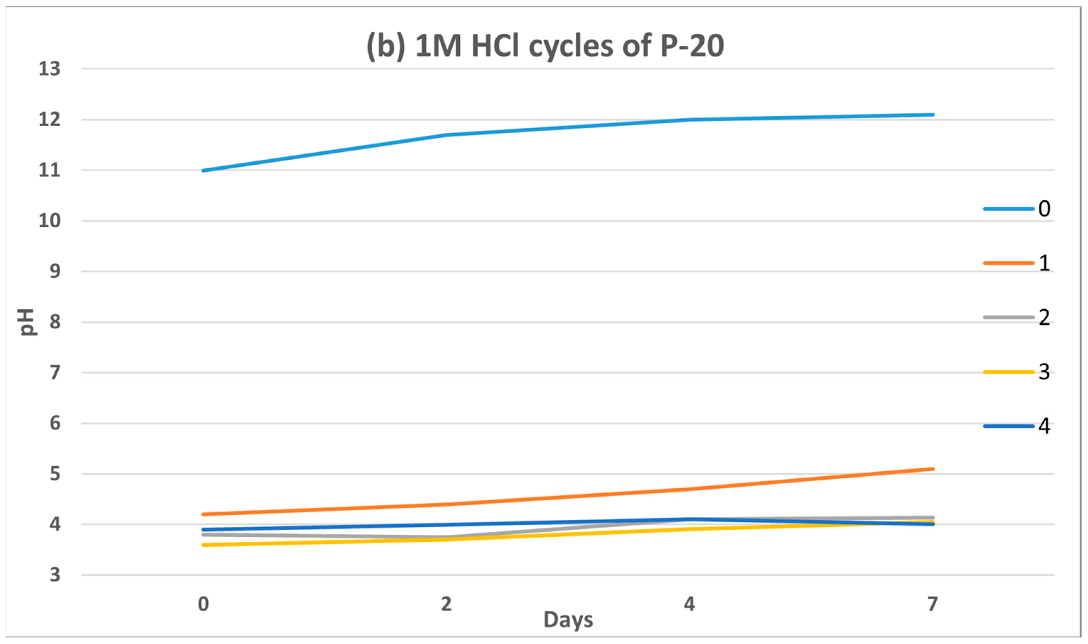 Cleantechnol 06 00017 g009b