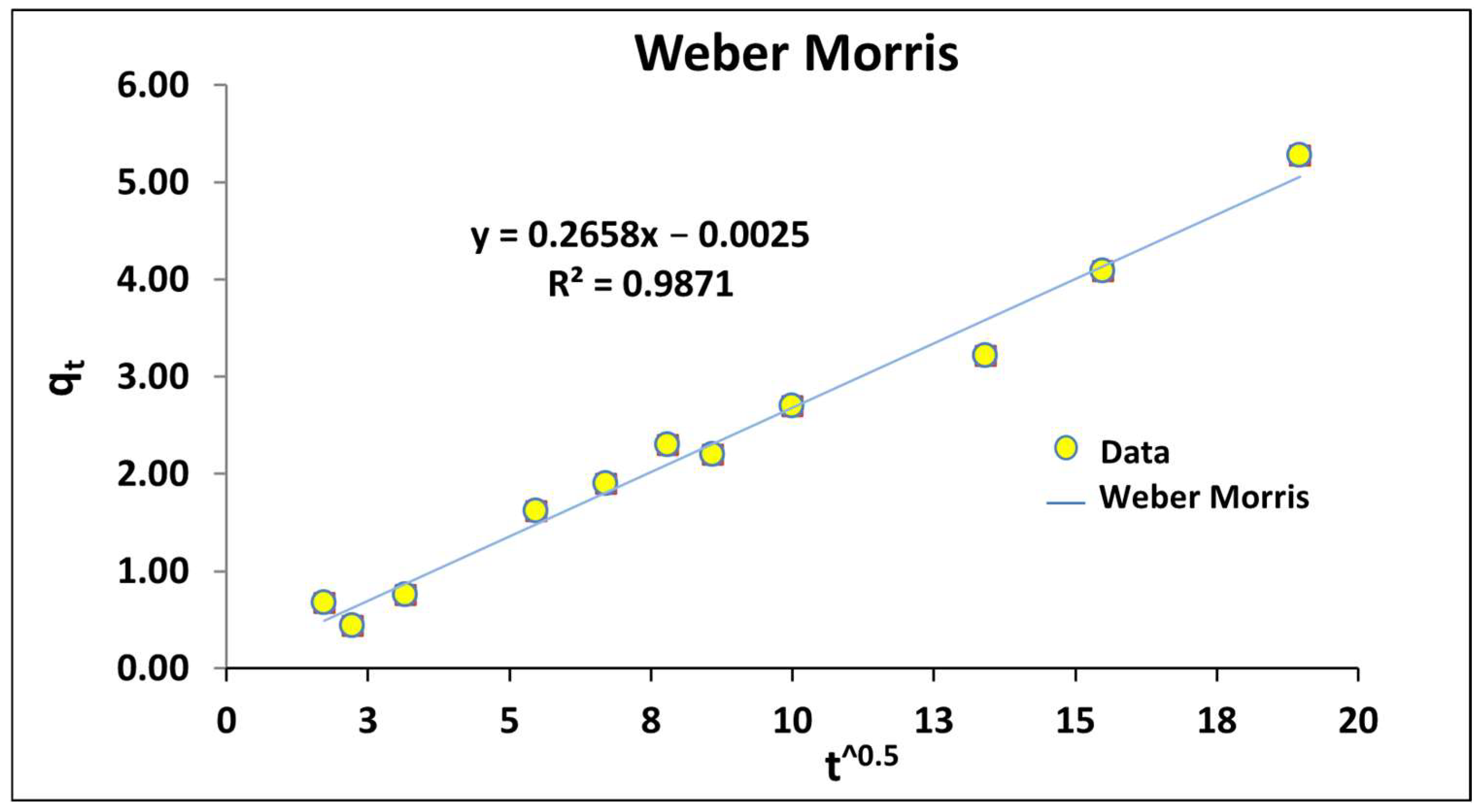Cleantechnol 06 00017 g016