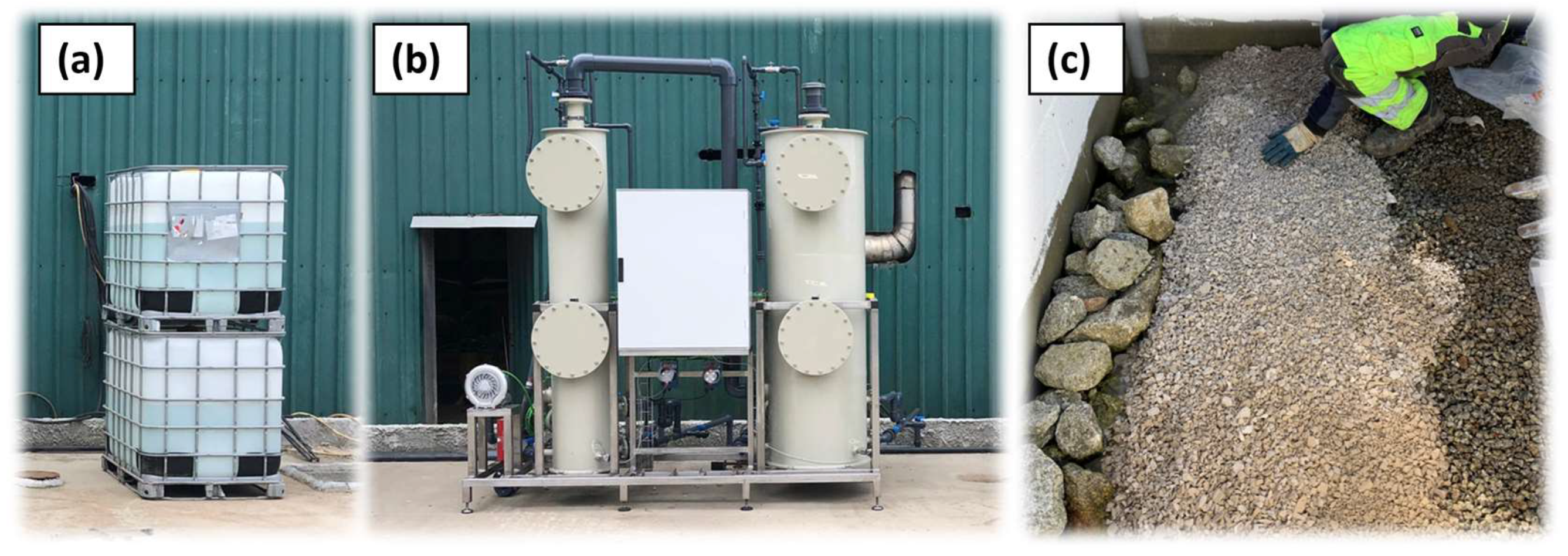 Cleantechnol 06 00017 g018