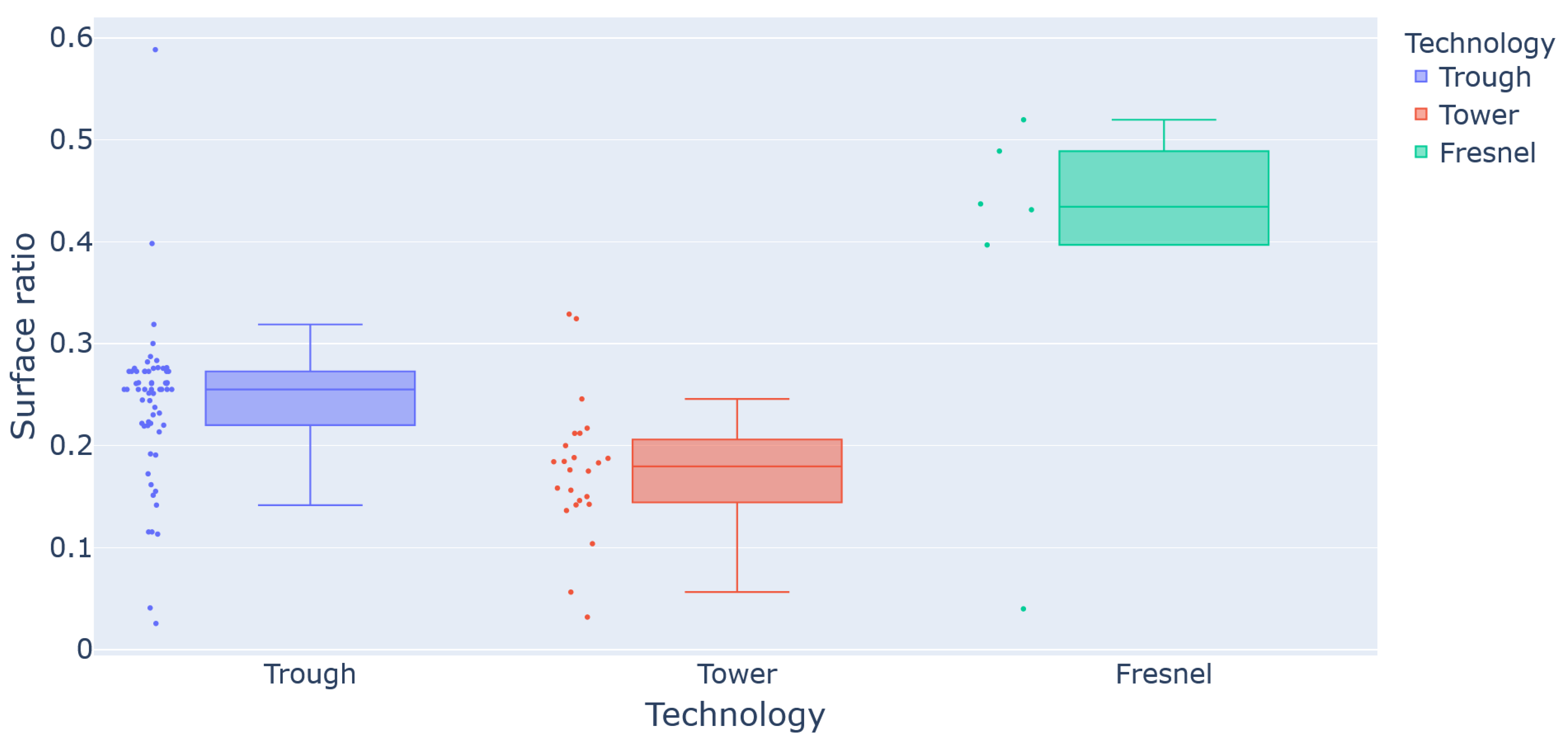 Cleantechnol 06 00018 g010