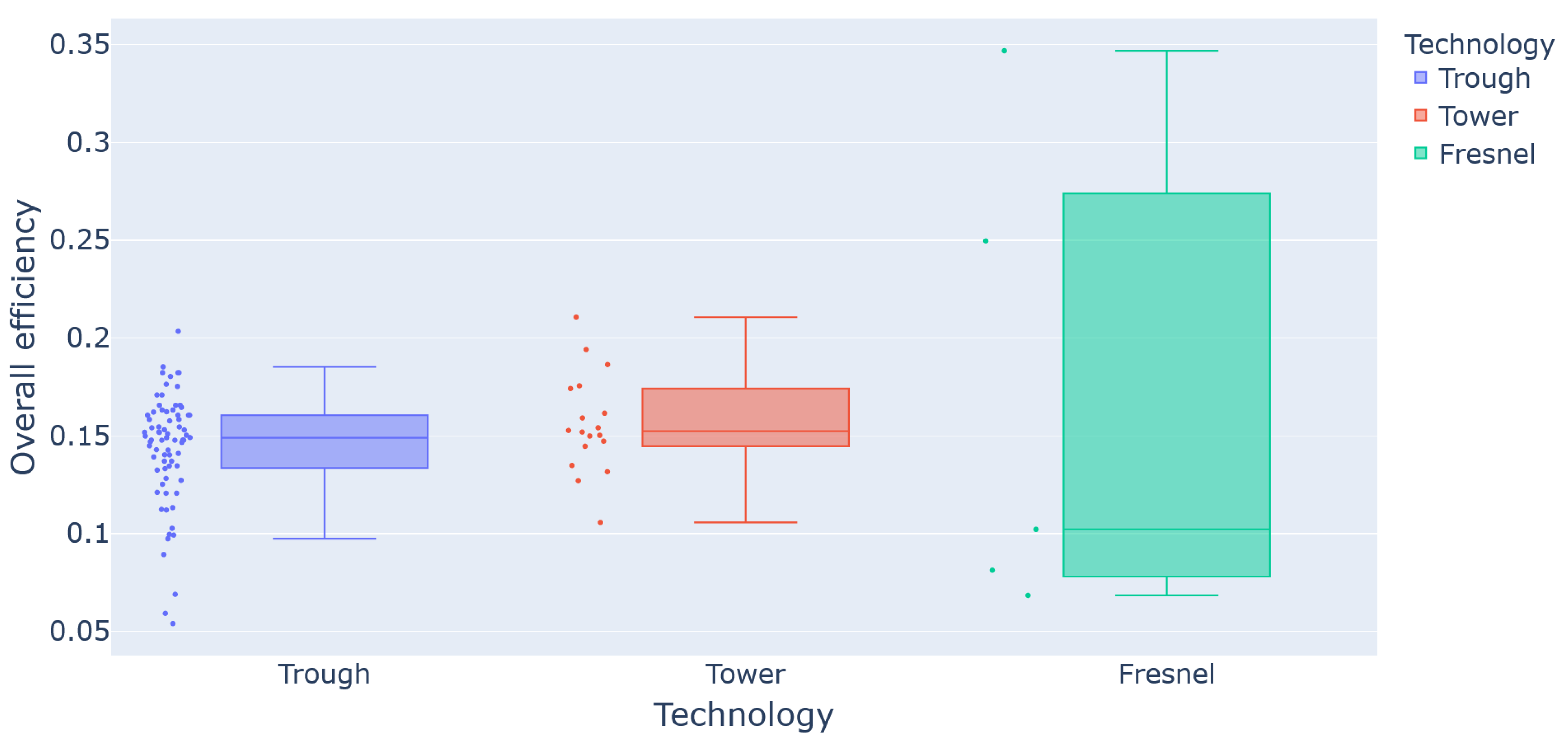 Cleantechnol 06 00018 g012