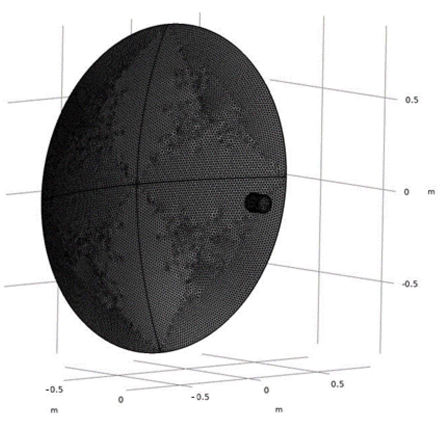 Cleantechnol 06 00019 g001