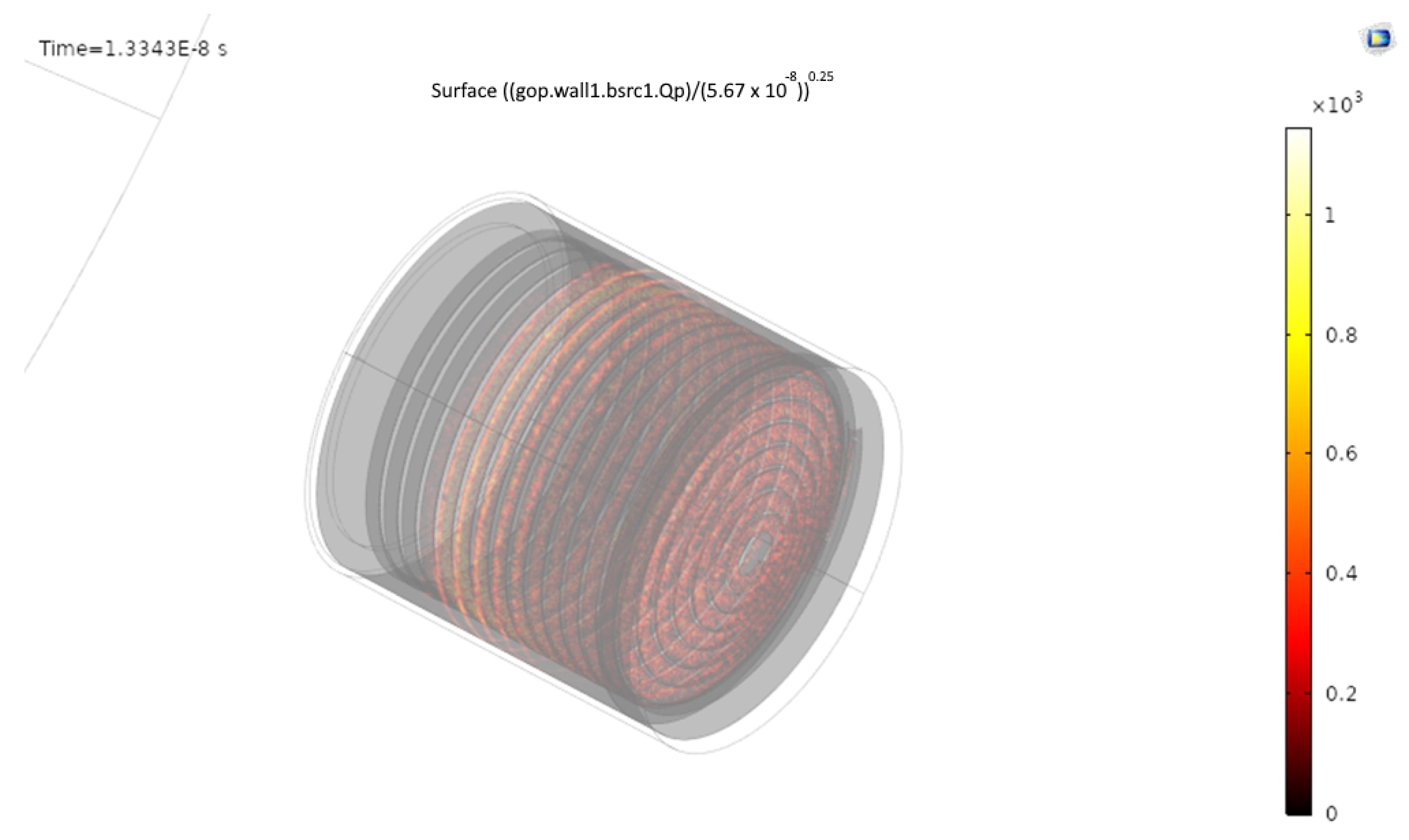 Cleantechnol 06 00019 g005