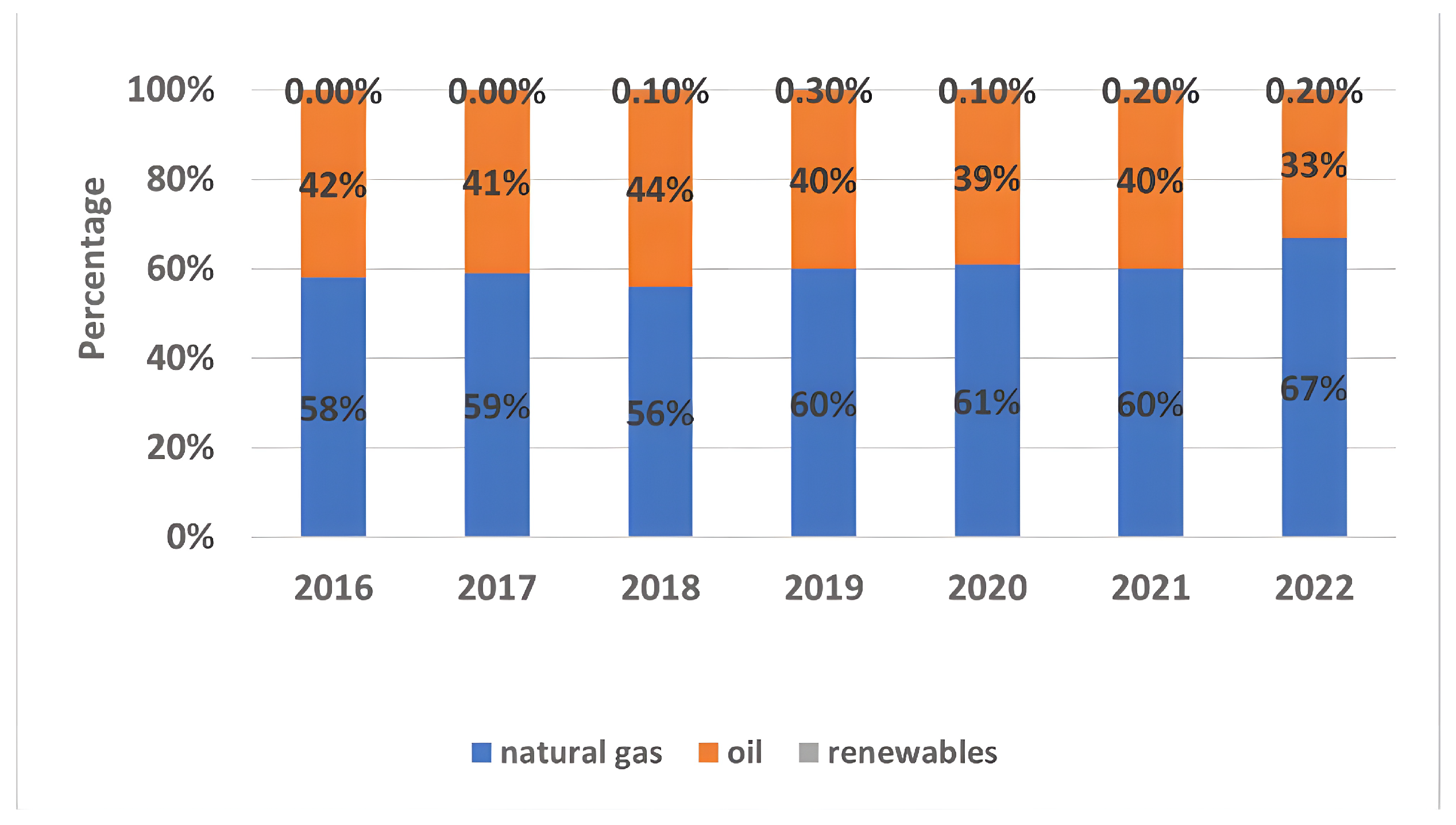 Cleantechnol 06 00020 g001