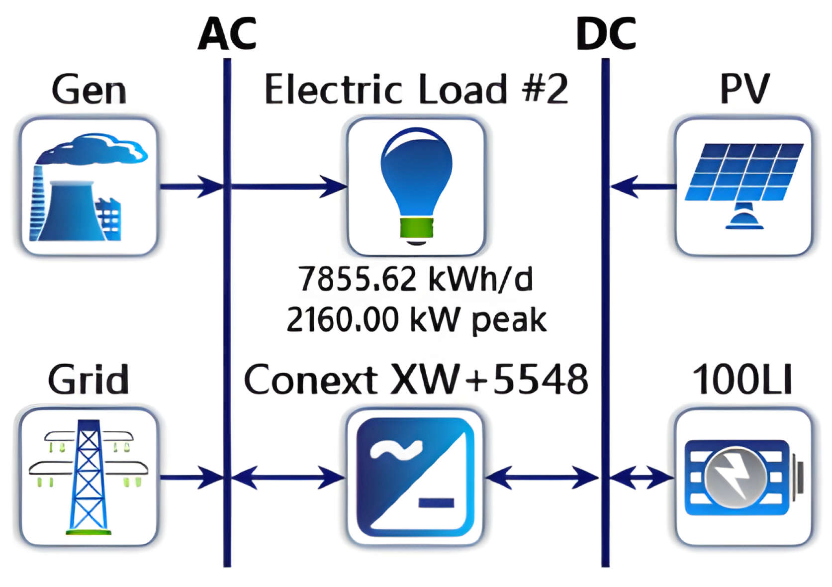 Cleantechnol 06 00020 g003