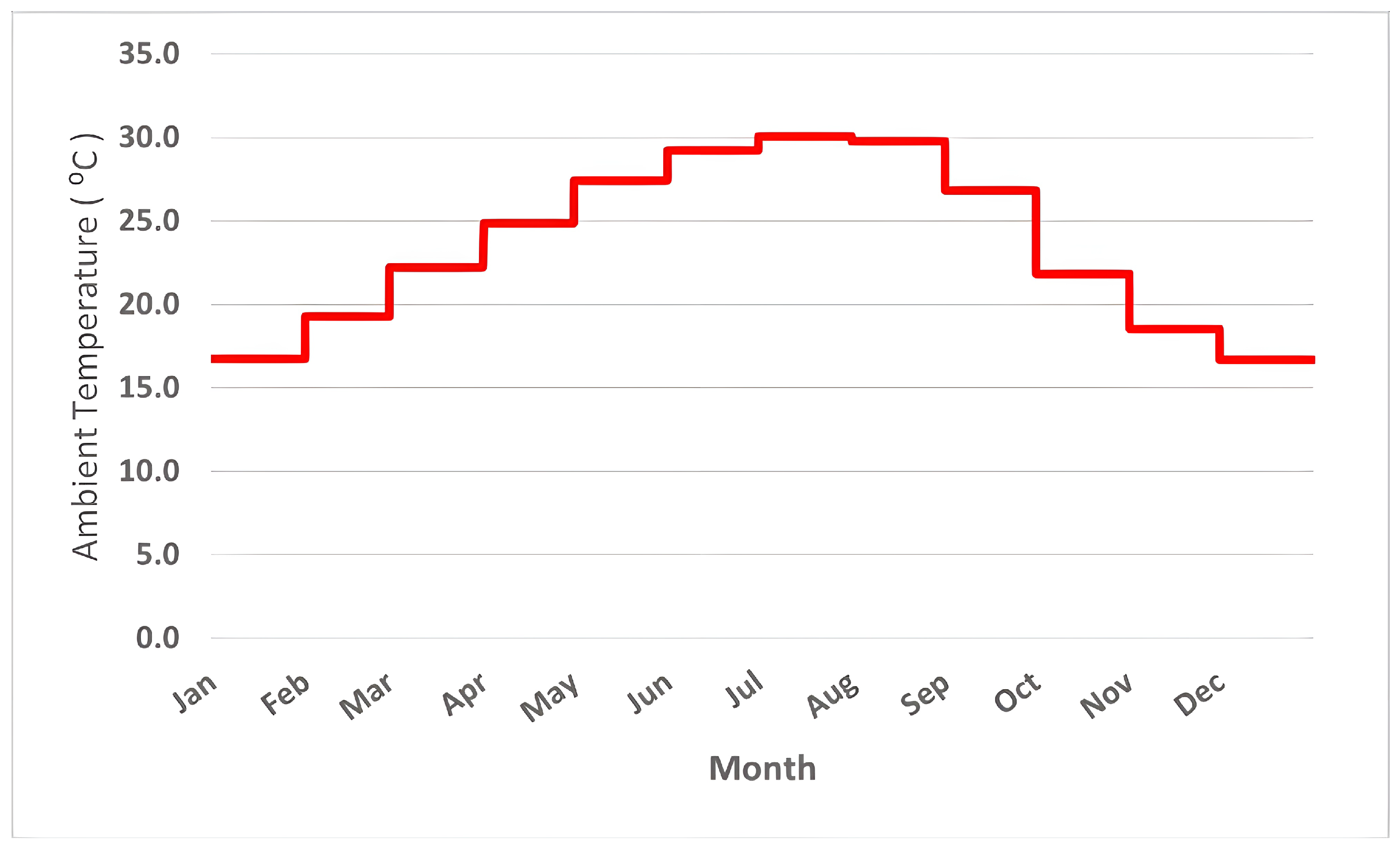 Cleantechnol 06 00020 g007